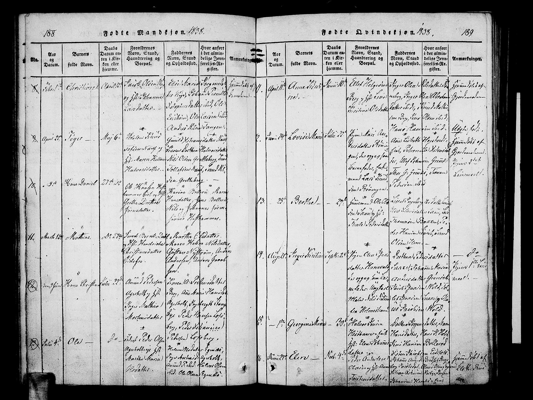 Hof kirkebøker, AV/SAKO-A-64/F/Fa/L0004: Parish register (official) no. I 4, 1814-1843, p. 188-189