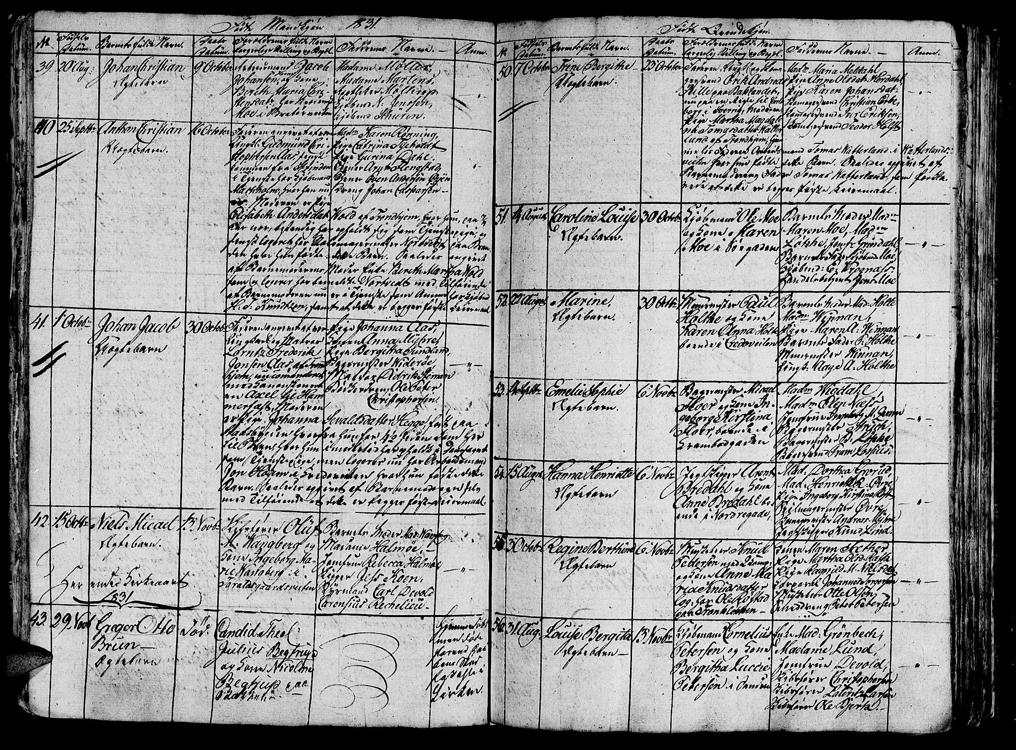 Ministerialprotokoller, klokkerbøker og fødselsregistre - Sør-Trøndelag, AV/SAT-A-1456/602/L0135: Parish register (copy) no. 602C03, 1815-1832