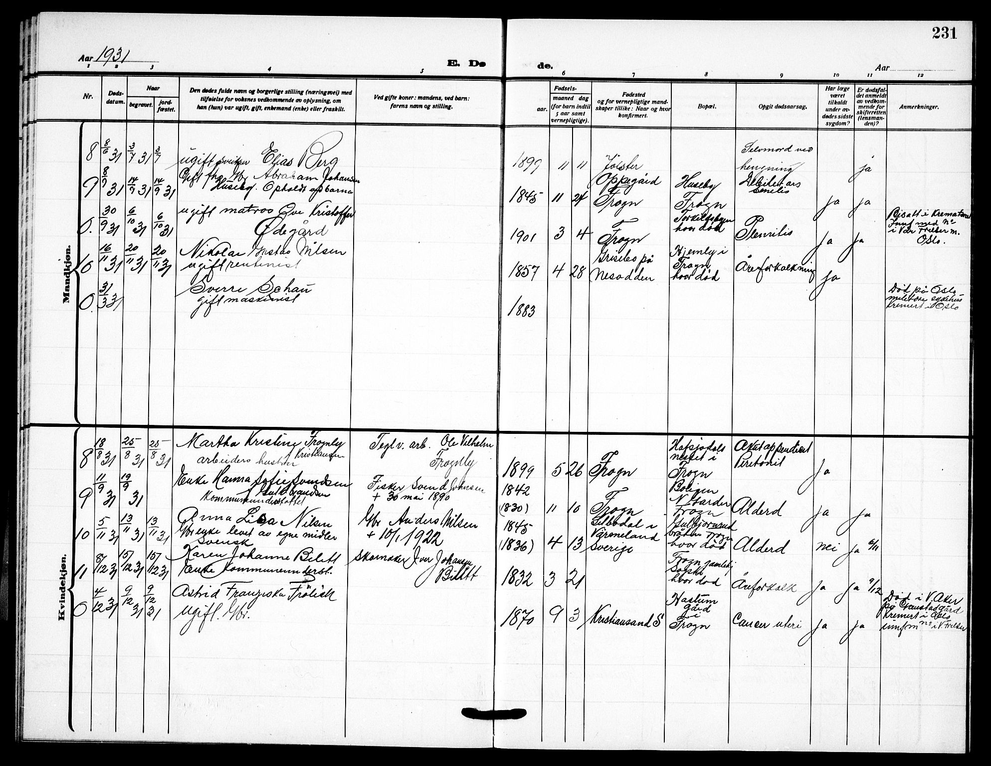 Drøbak prestekontor Kirkebøker, AV/SAO-A-10142a/G/Gb/L0002: Parish register (copy) no. II 2, 1919-1939, p. 231