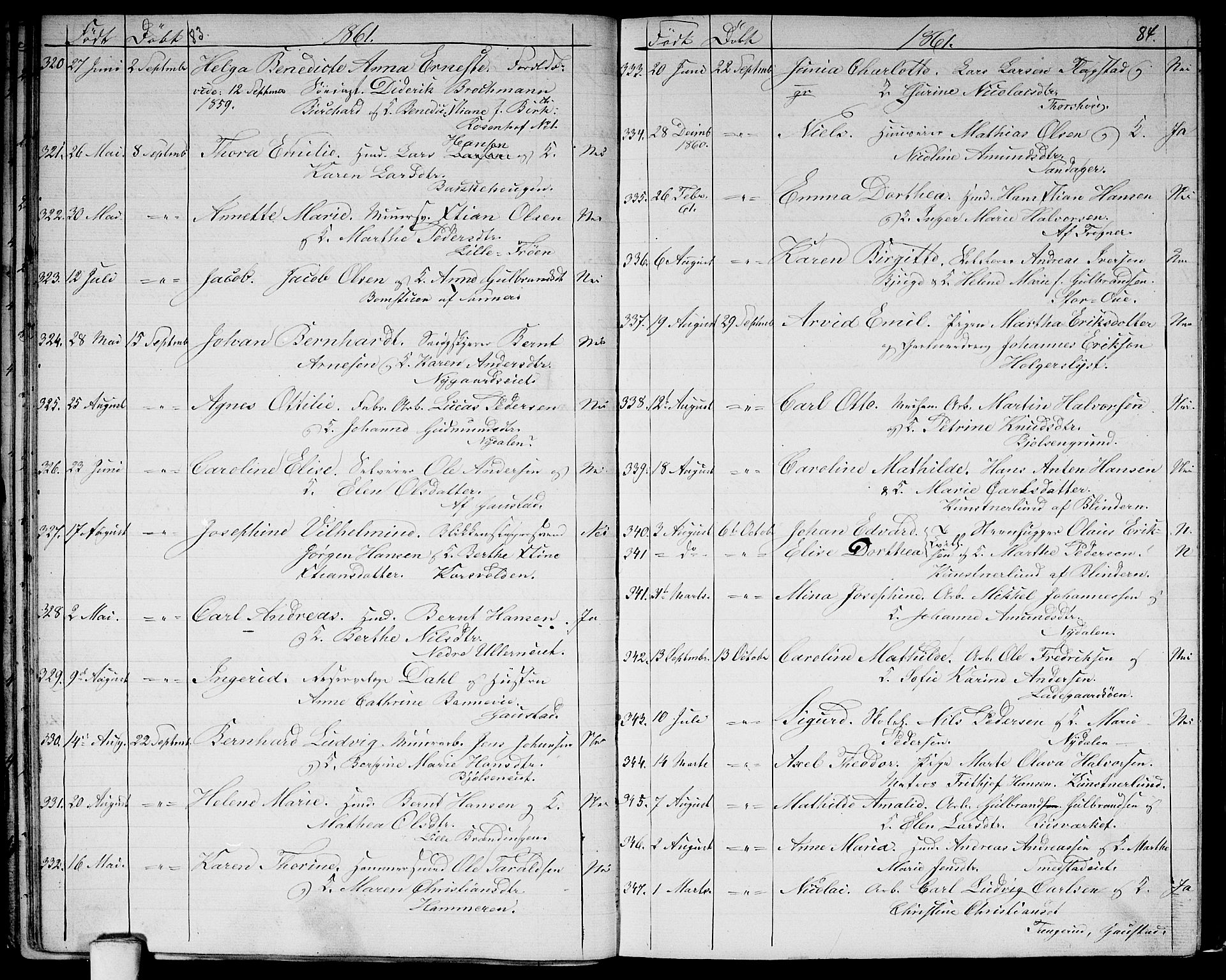 Vestre Aker prestekontor Kirkebøker, AV/SAO-A-10025/G/Ga/L0001: Parish register (copy) no. I 1, 1859-1871, p. 83-84