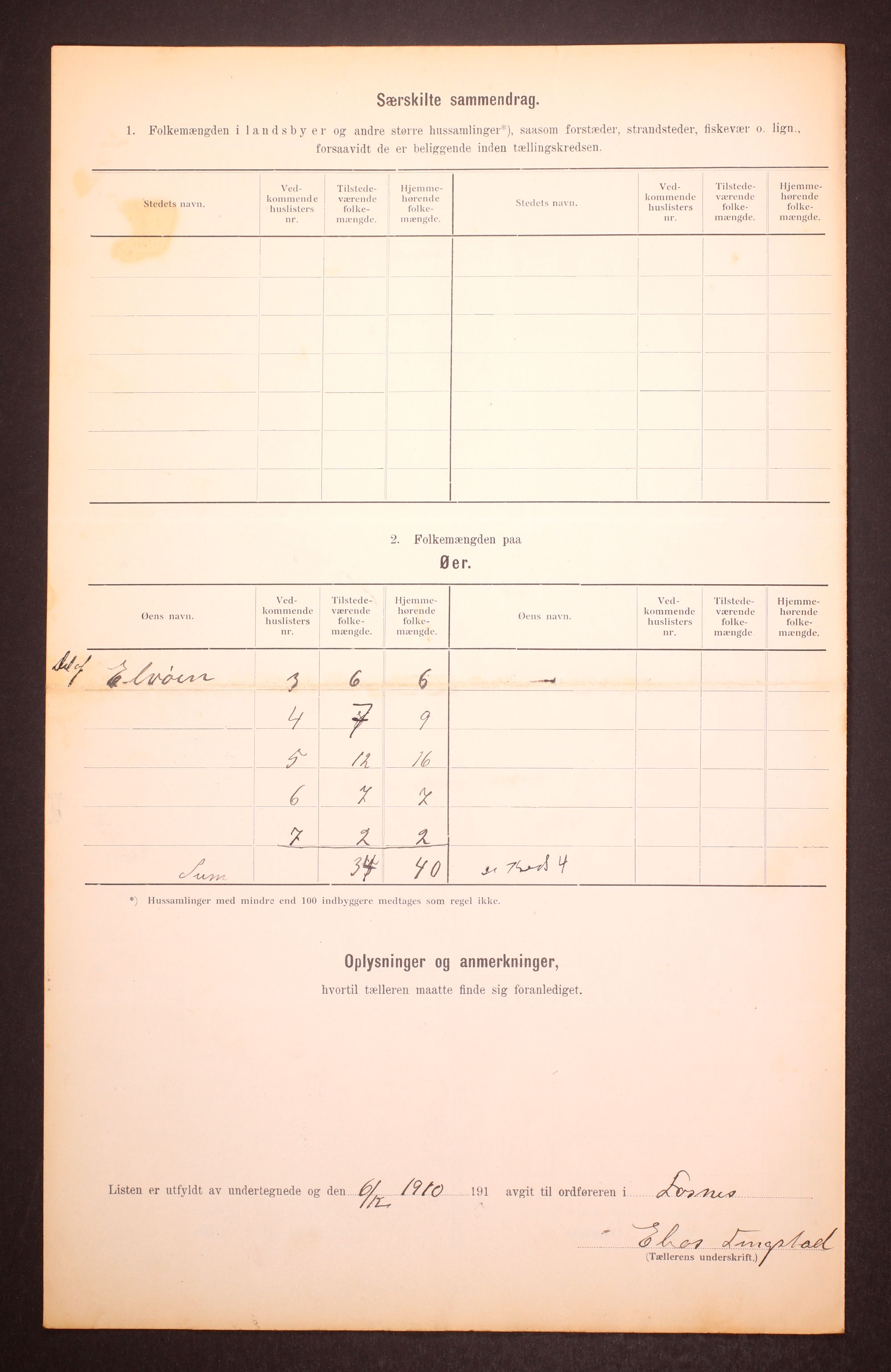 RA, 1910 census for Fosnes, 1910, p. 12