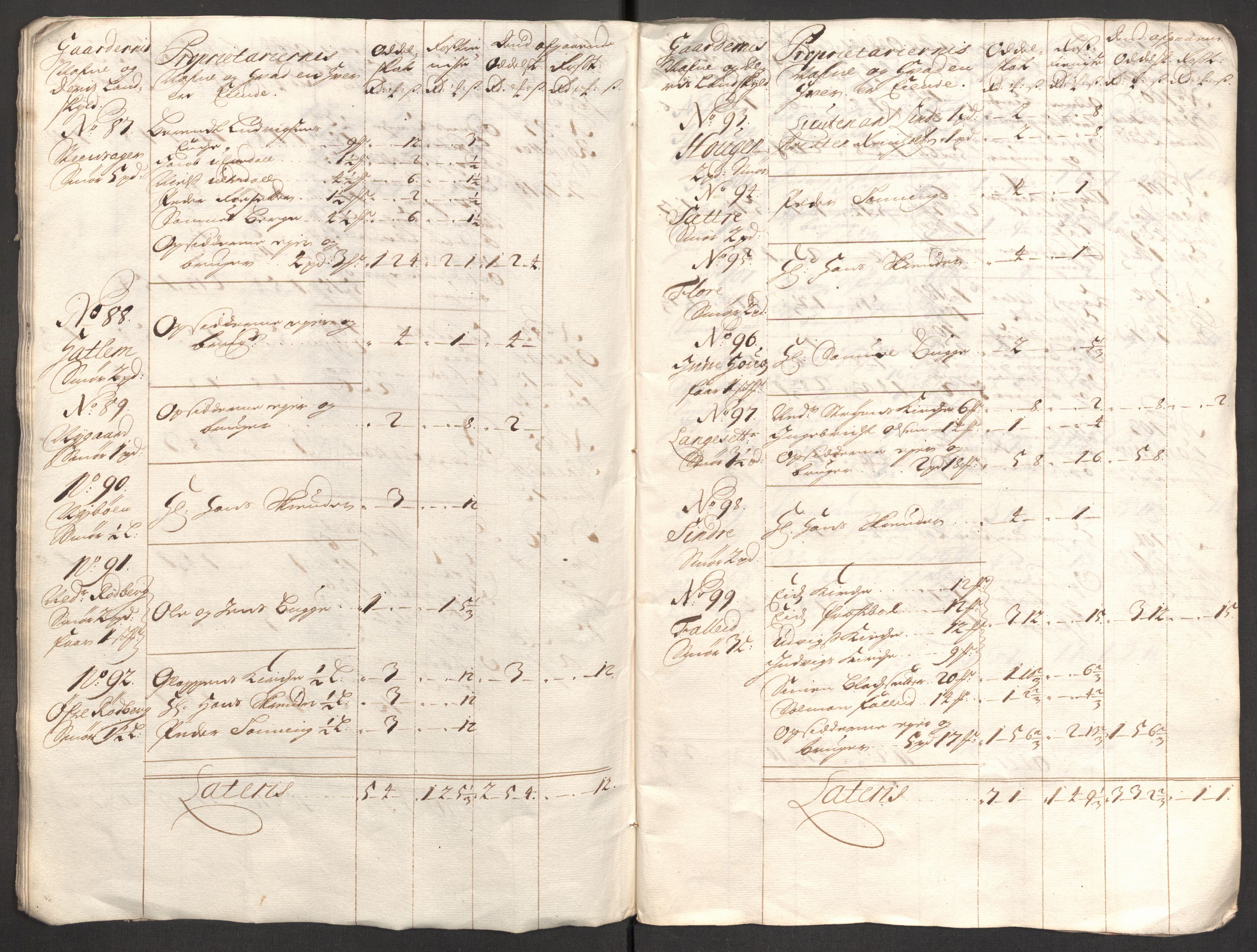Rentekammeret inntil 1814, Reviderte regnskaper, Fogderegnskap, RA/EA-4092/R53/L3427: Fogderegnskap Sunn- og Nordfjord, 1703, p. 171