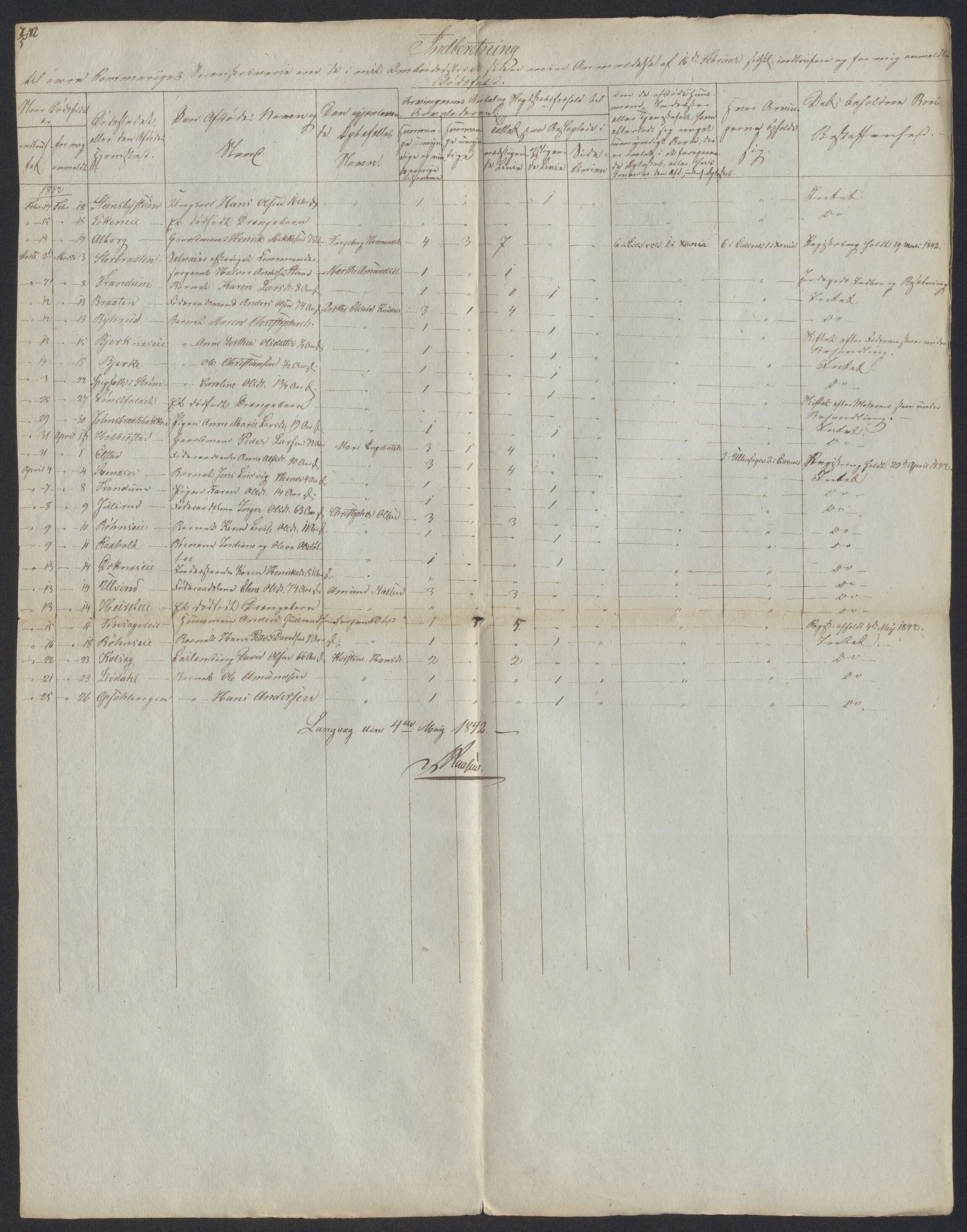 Eidsvoll tingrett, AV/SAO-A-10371/H/Ha/Hab/L0002: Dødsfallslister, 1832-1850, p. 297