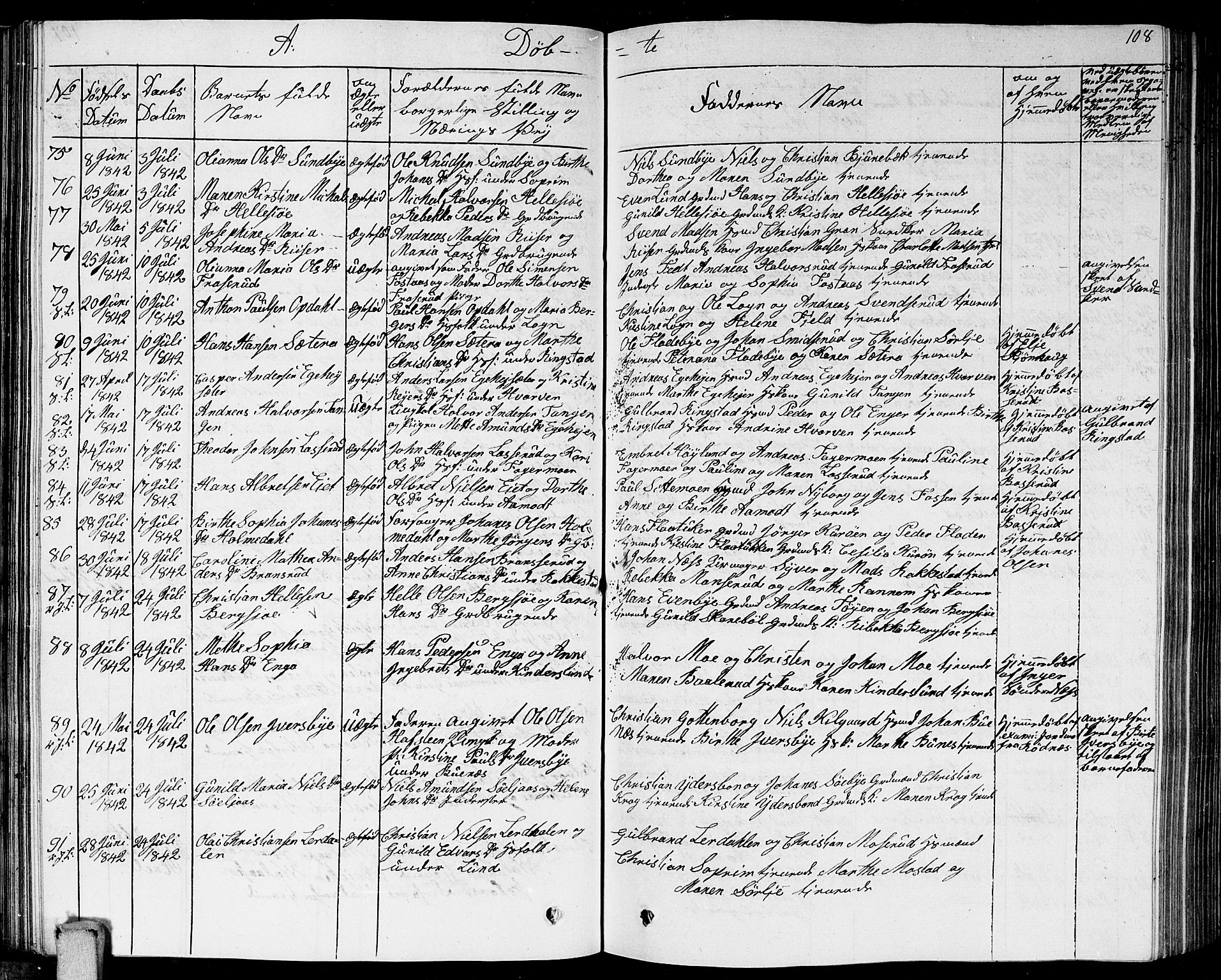 Høland prestekontor Kirkebøker, AV/SAO-A-10346a/G/Ga/L0002: Parish register (copy) no. I 2, 1827-1845, p. 108