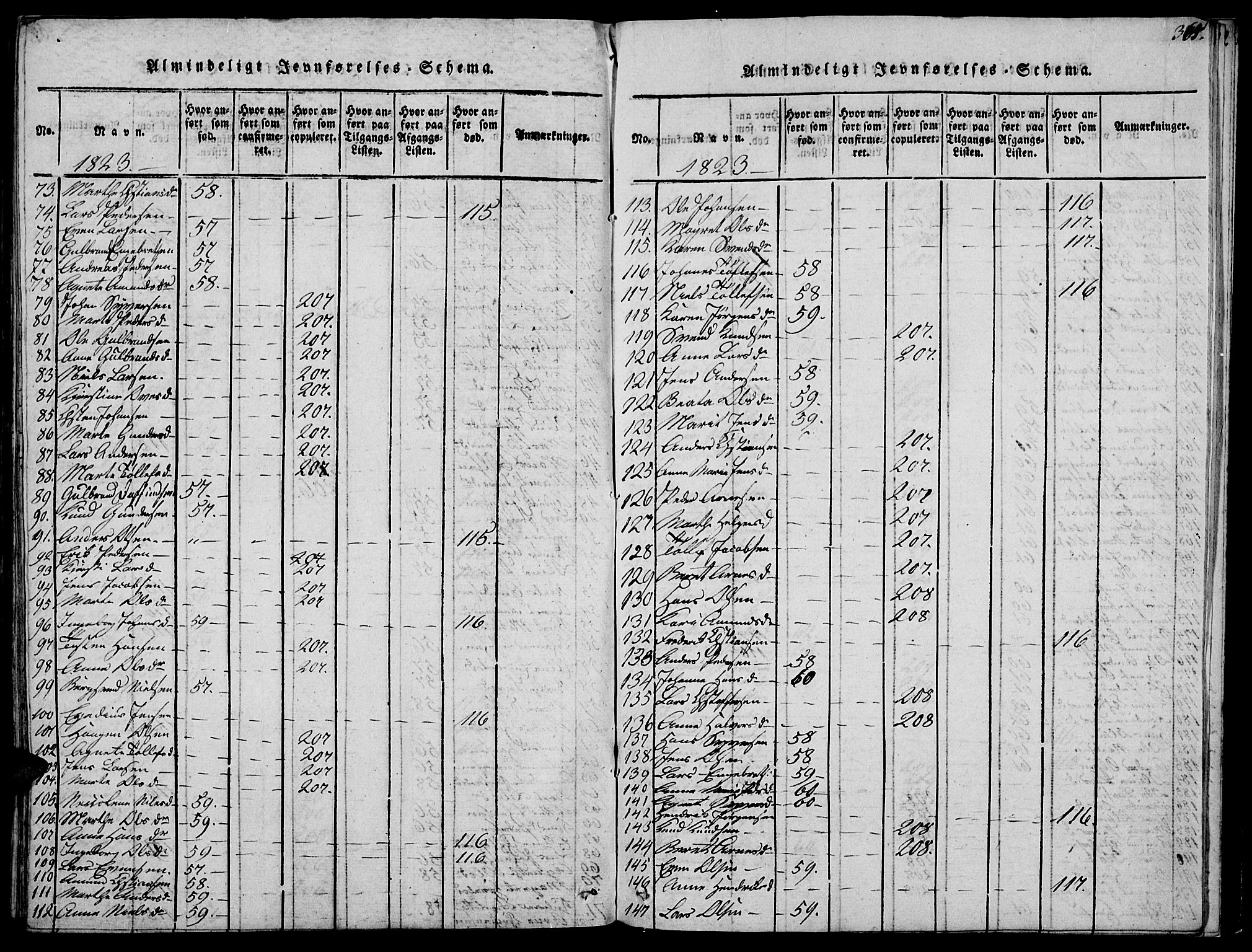 Biri prestekontor, SAH/PREST-096/H/Ha/Haa/L0003: Parish register (official) no. 3, 1814-1828, p. 365