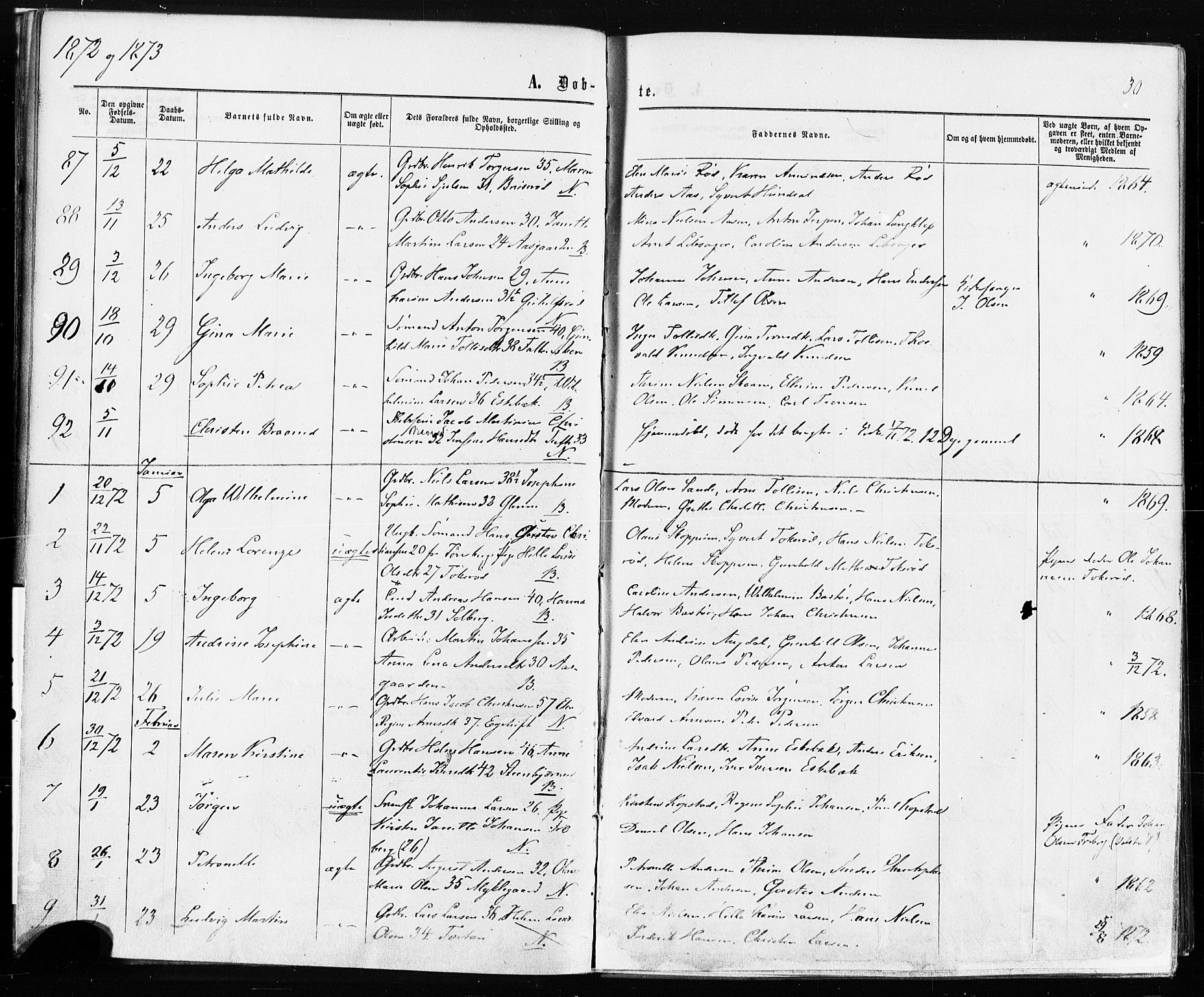 Borre kirkebøker, SAKO/A-338/F/Fa/L0008: Parish register (official) no. I 8, 1868-1877, p. 30
