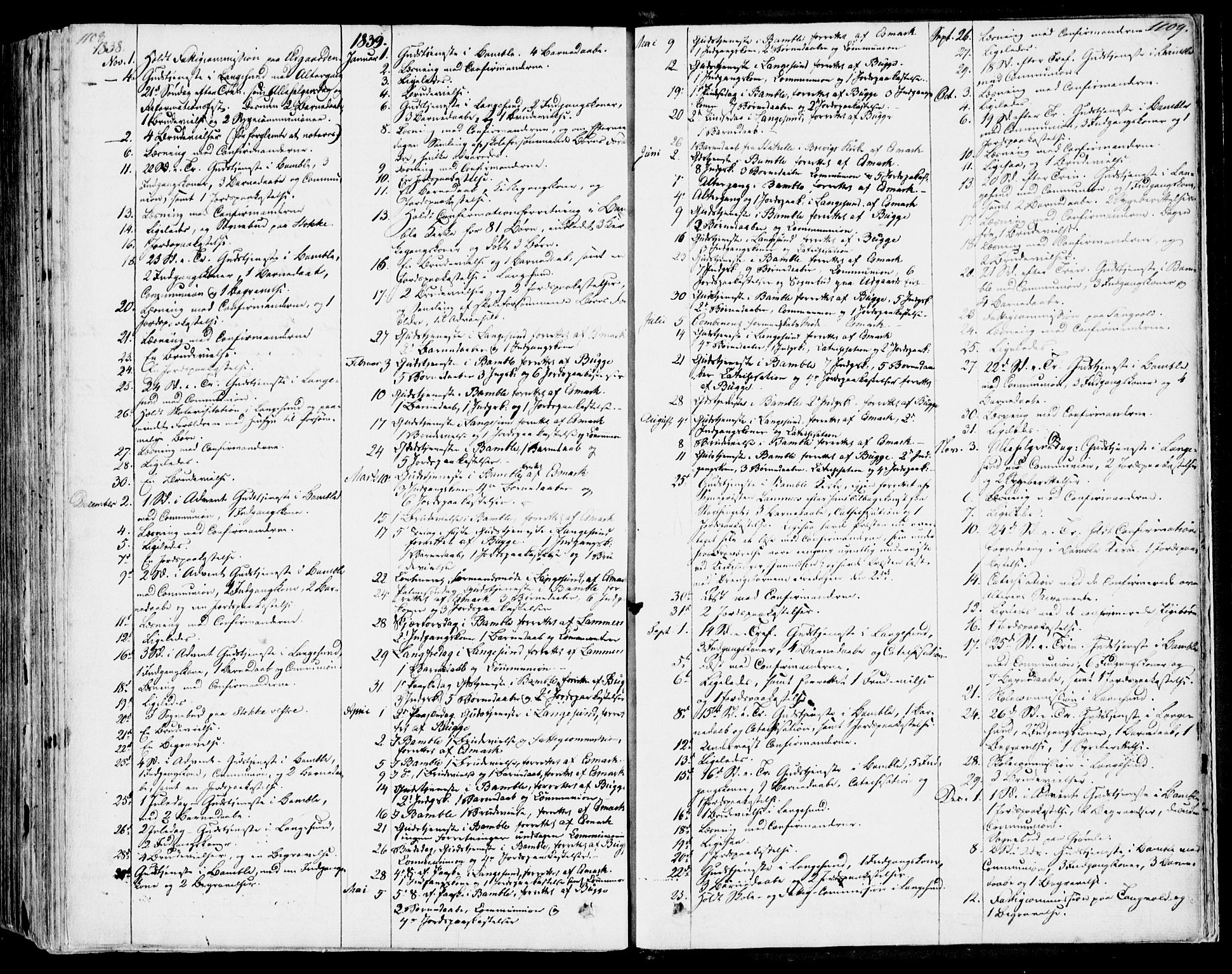 Bamble kirkebøker, SAKO/A-253/F/Fa/L0004: Parish register (official) no. I 4, 1834-1853, p. 1108-1109