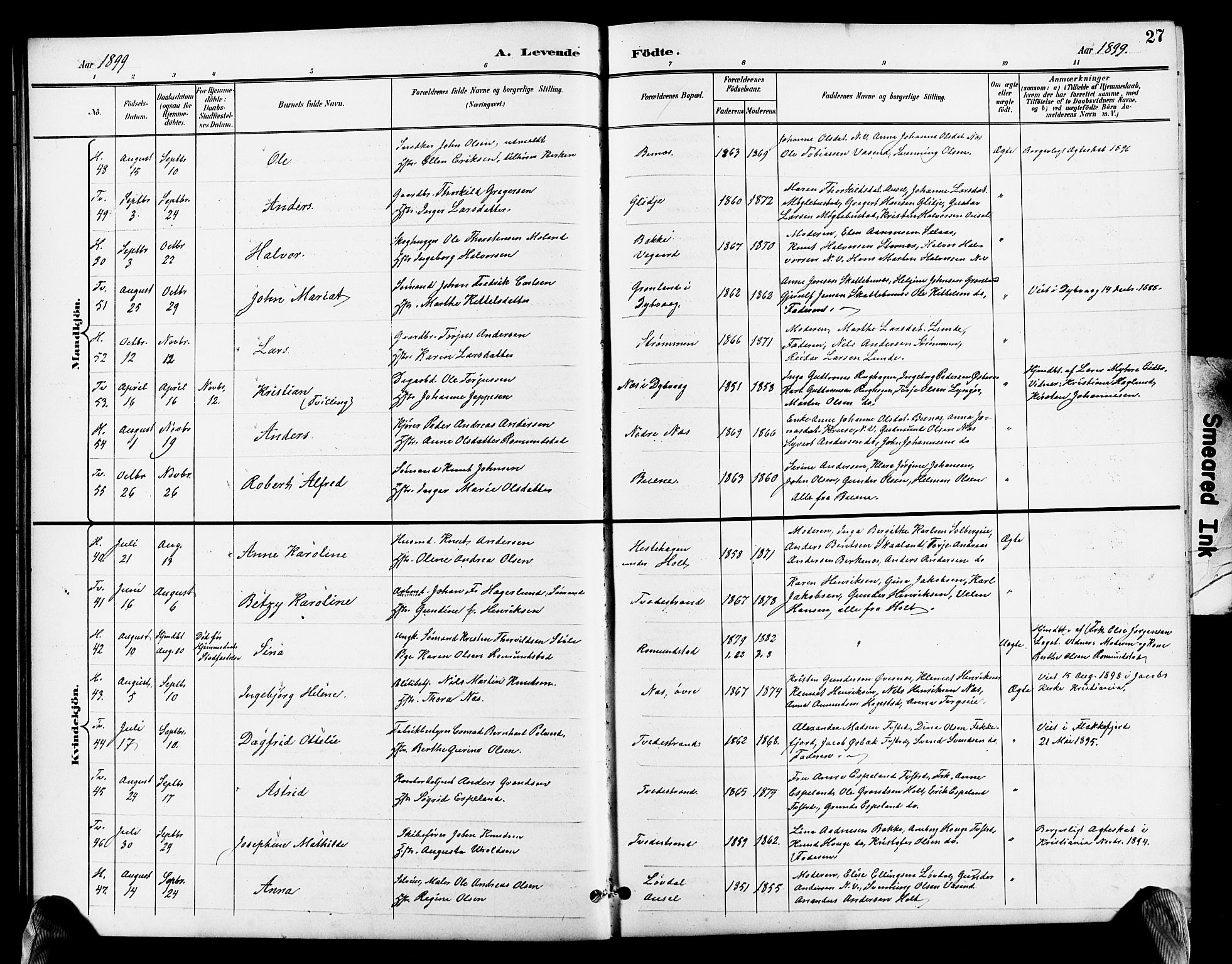 Holt sokneprestkontor, AV/SAK-1111-0021/F/Fb/L0011: Parish register (copy) no. B 11, 1897-1921, p. 27