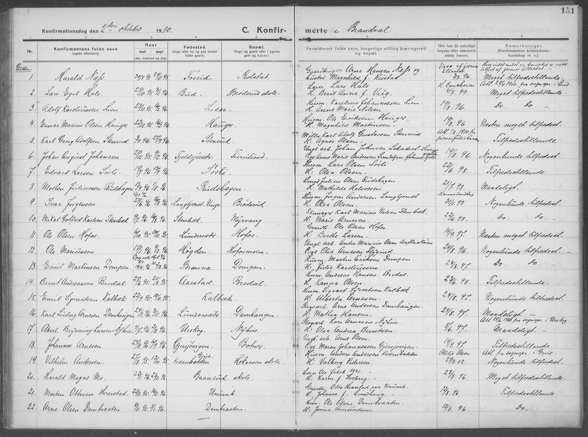 Brandval prestekontor, SAH/PREST-034/H/Ha/Haa/L0004: Parish register (official) no. 4, 1910-1924, p. 151