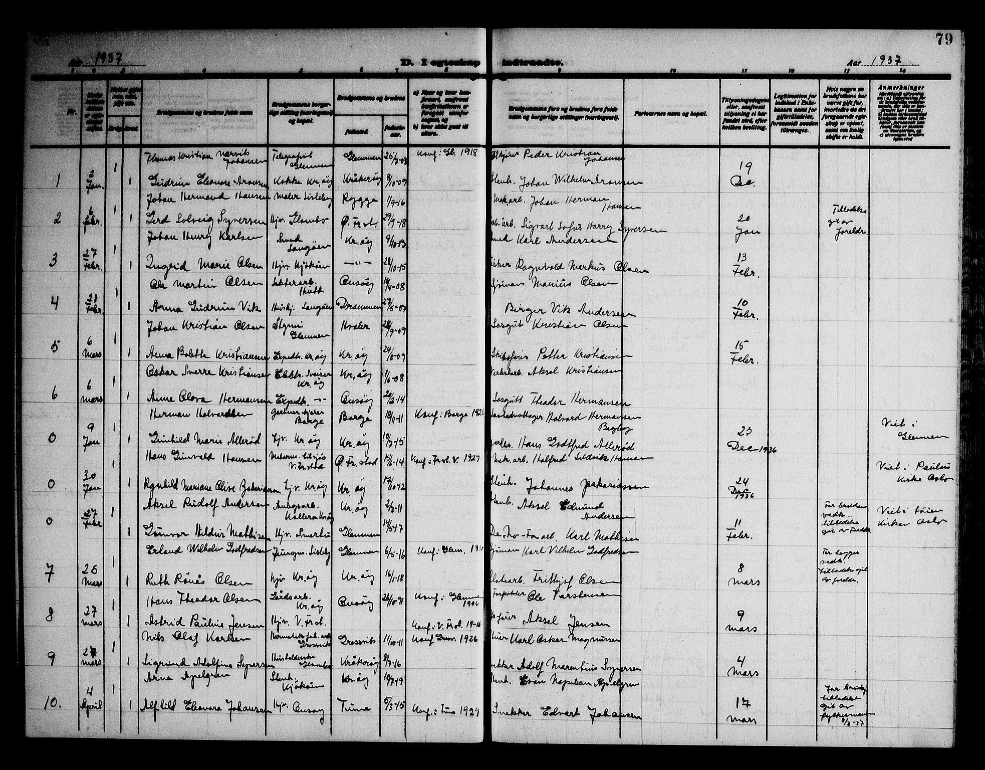 Kråkerøy prestekontor Kirkebøker, AV/SAO-A-10912/G/Ga/L0002: Parish register (copy) no. 2, 1908-1952, p. 79