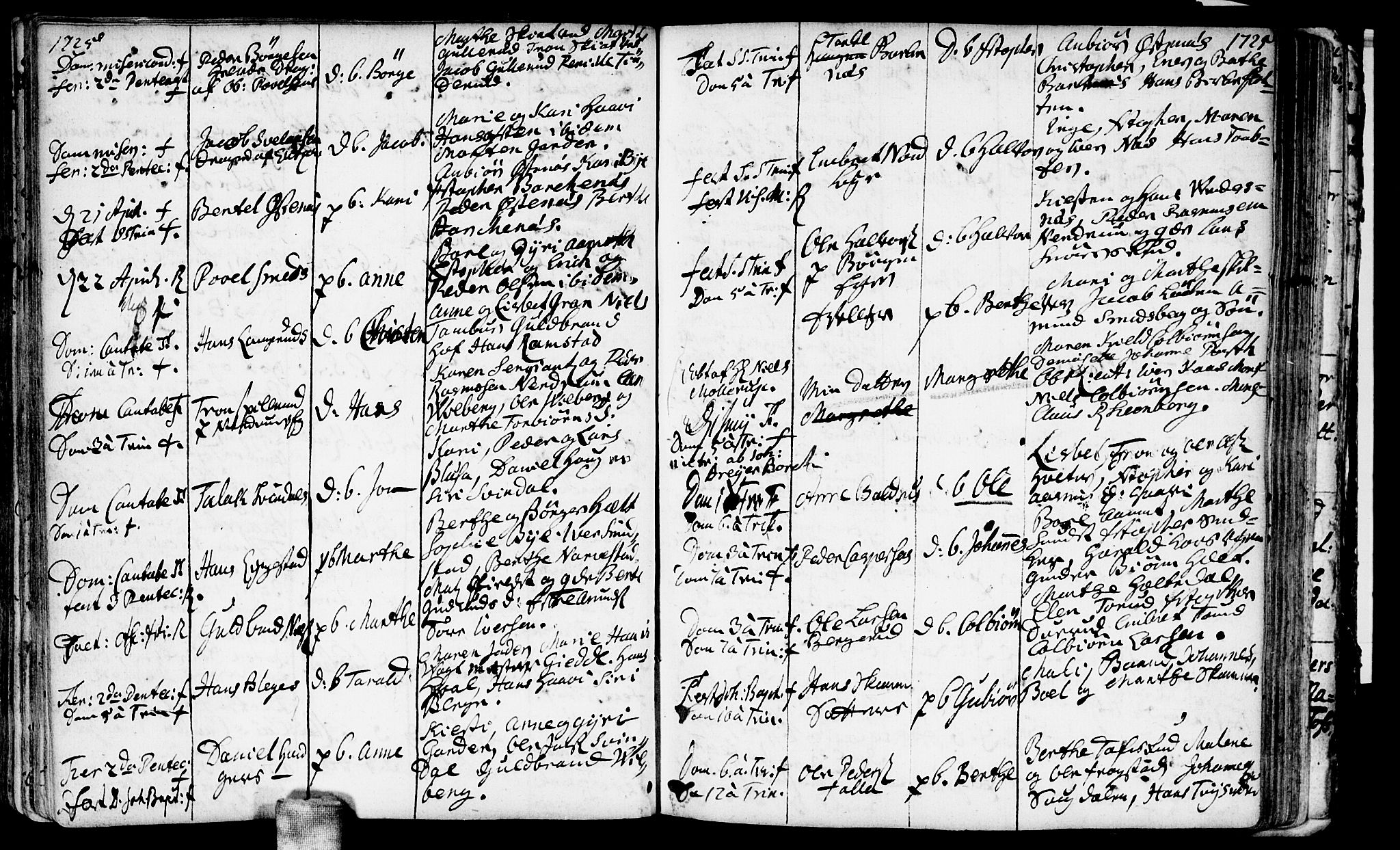 Fet prestekontor Kirkebøker, AV/SAO-A-10370a/F/Fa/L0001: Parish register (official) no. I 1, 1716-1751, p. 72