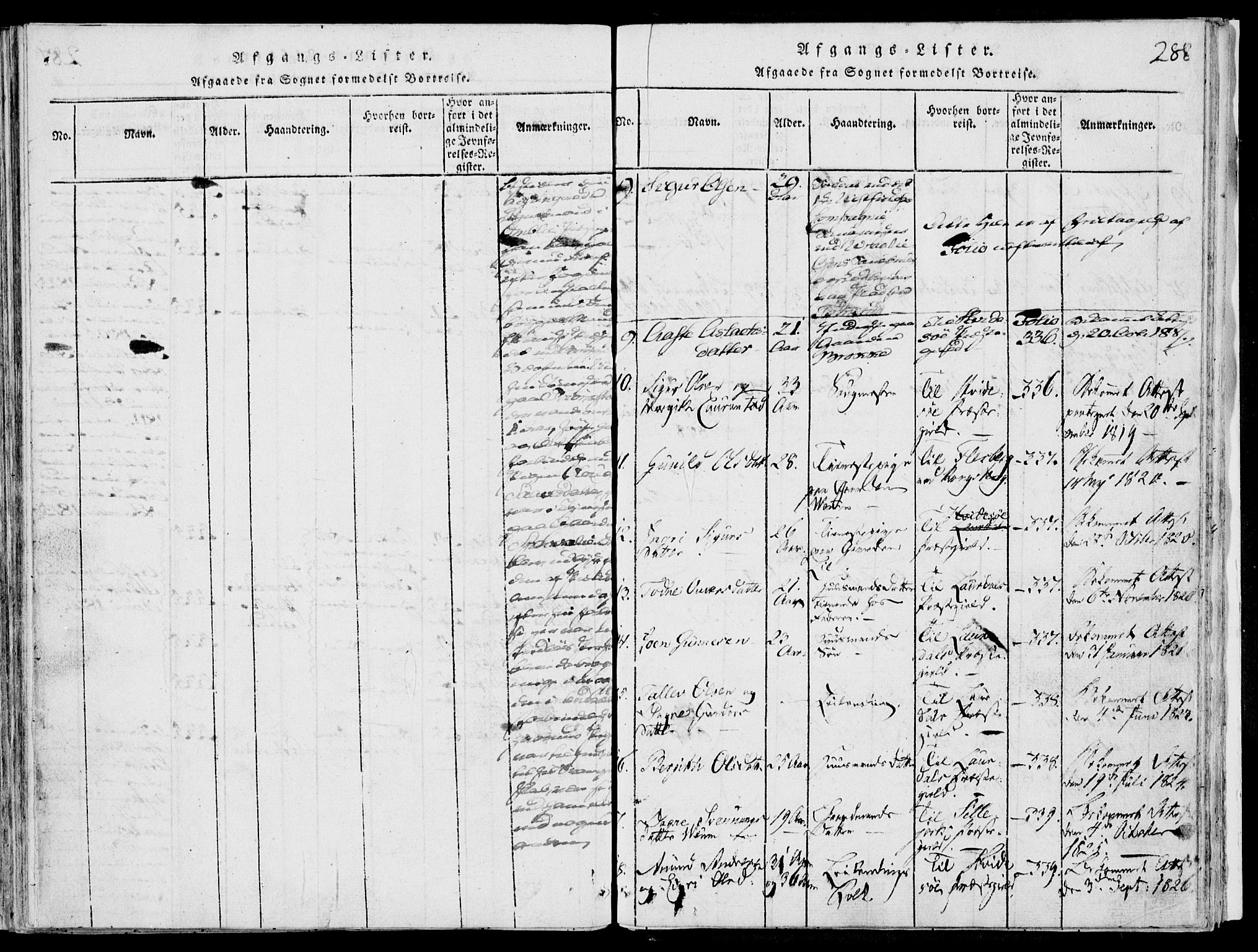 Fyresdal kirkebøker, AV/SAKO-A-263/F/Fb/L0001: Parish register (official) no. II 1, 1815-1854, p. 288