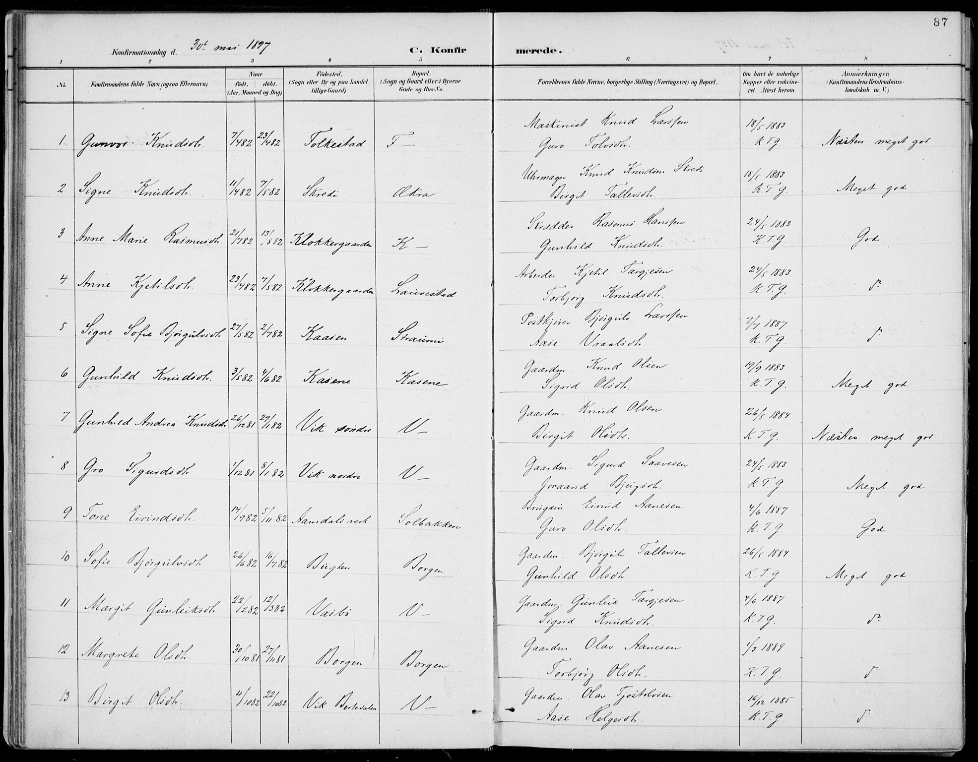 Fyresdal kirkebøker, SAKO/A-263/F/Fa/L0007: Parish register (official) no. I 7, 1887-1914, p. 87