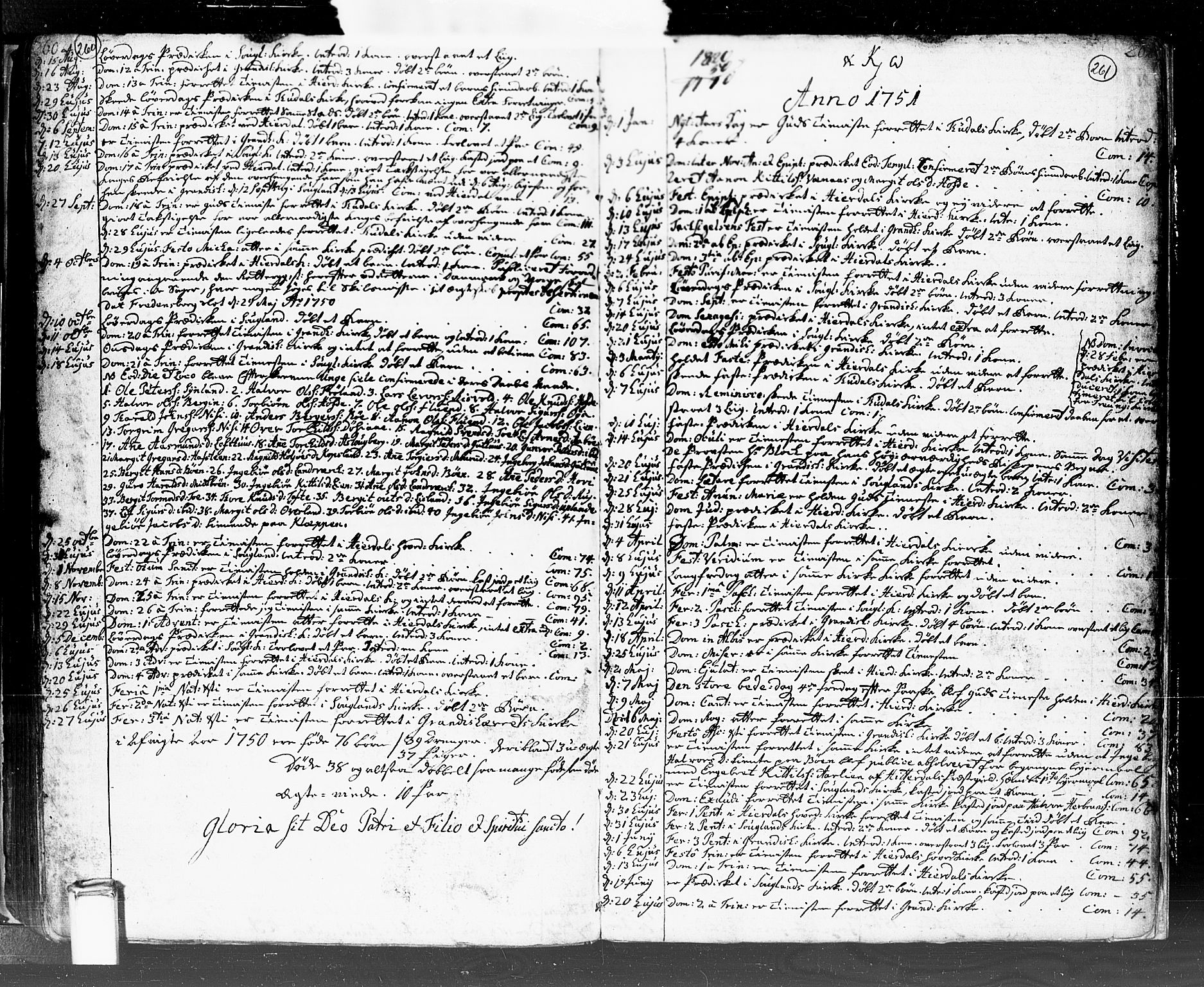 Hjartdal kirkebøker, AV/SAKO-A-270/F/Fa/L0002: Parish register (official) no. I 2, 1716-1754, p. 260-261