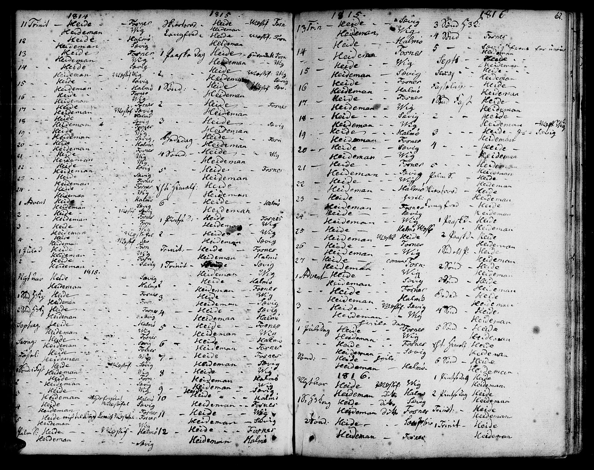 Ministerialprotokoller, klokkerbøker og fødselsregistre - Nord-Trøndelag, SAT/A-1458/773/L0608: Parish register (official) no. 773A02, 1784-1816, p. 62