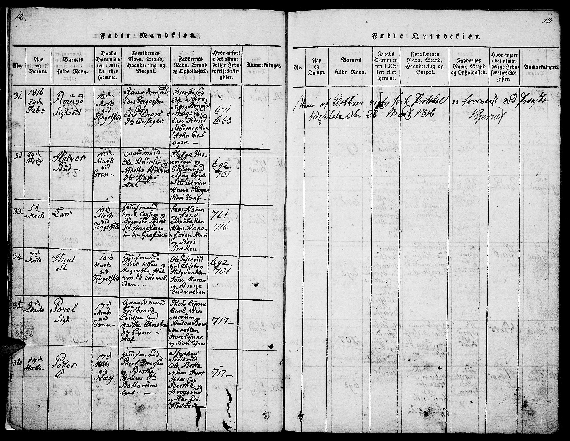 Gran prestekontor, AV/SAH-PREST-112/H/Ha/Hab/L0001: Parish register (copy) no. 1, 1815-1824, p. 12-13