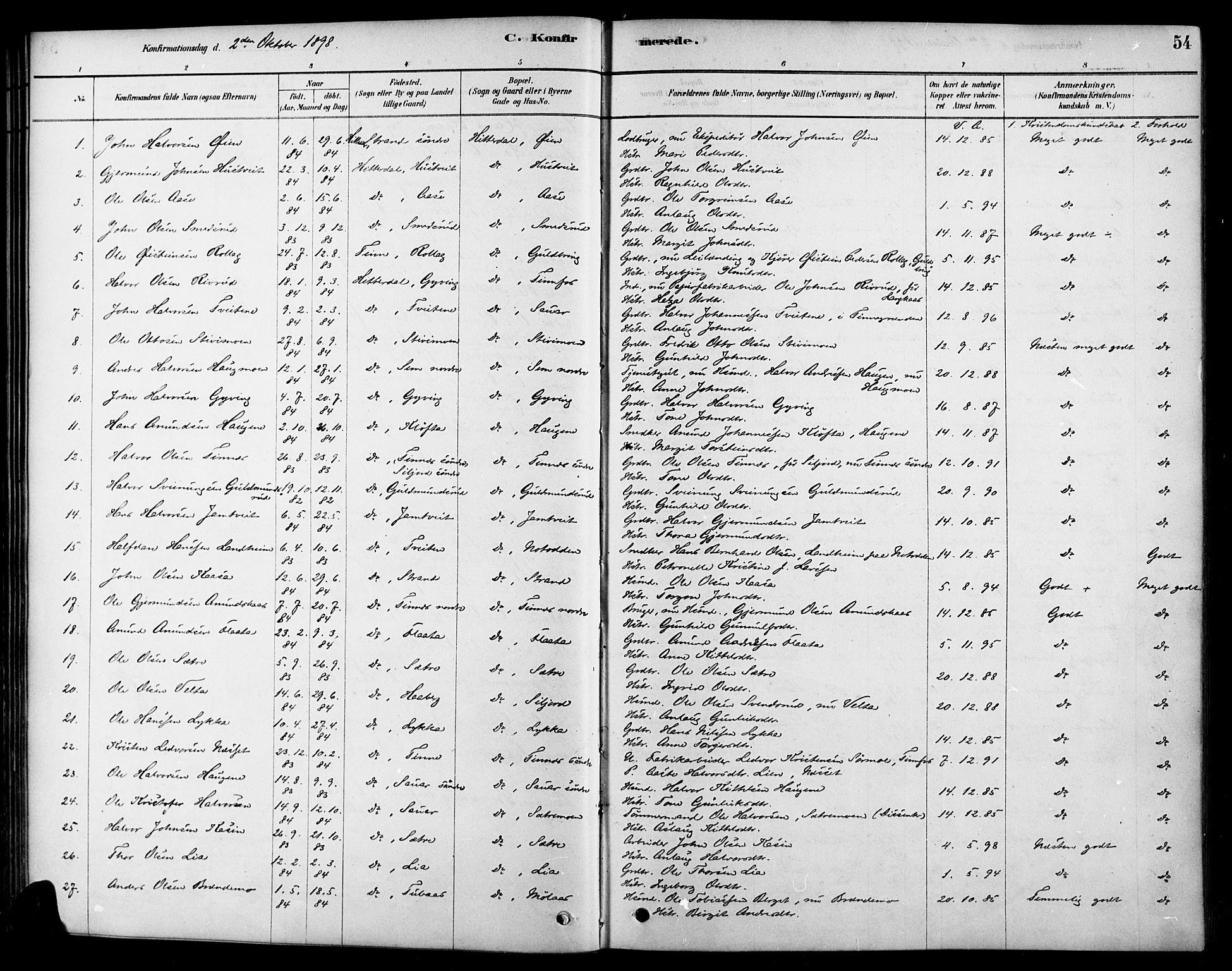 Heddal kirkebøker, SAKO/A-268/F/Fa/L0009: Parish register (official) no. I 9, 1878-1903, p. 54