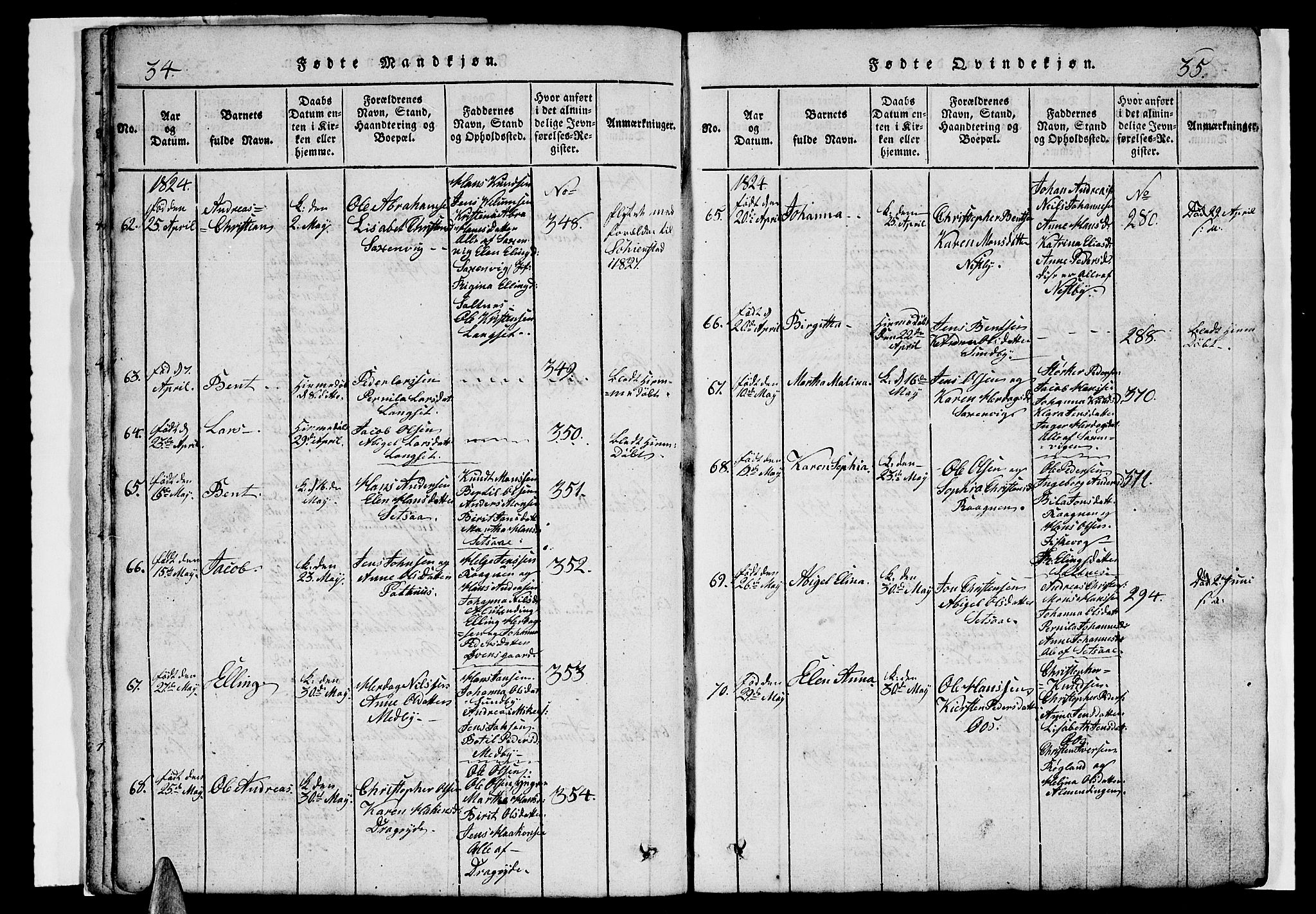 Ministerialprotokoller, klokkerbøker og fødselsregistre - Nordland, AV/SAT-A-1459/847/L0676: Parish register (copy) no. 847C04, 1821-1853, p. 34-35