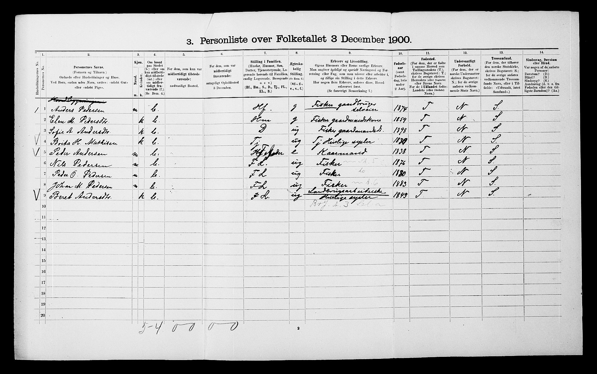 SATØ, 1900 census for Nordreisa, 1900, p. 144