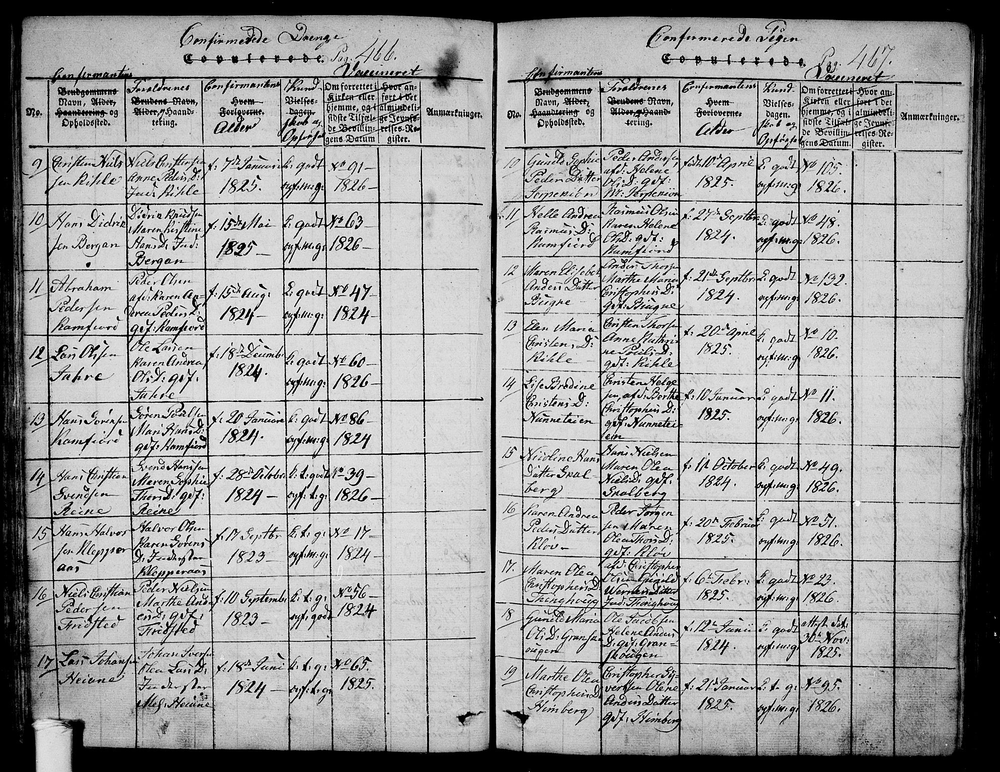 Ramnes kirkebøker, AV/SAKO-A-314/F/Fa/L0004: Parish register (official) no. I 4, 1813-1840, p. 466-467