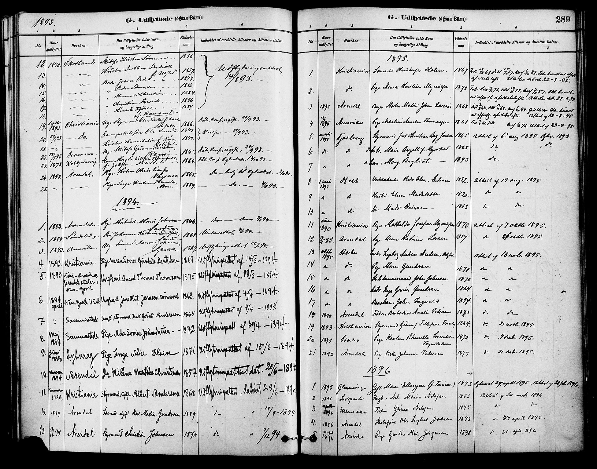 Tromøy sokneprestkontor, AV/SAK-1111-0041/F/Fa/L0009: Parish register (official) no. A 9, 1878-1896, p. 289