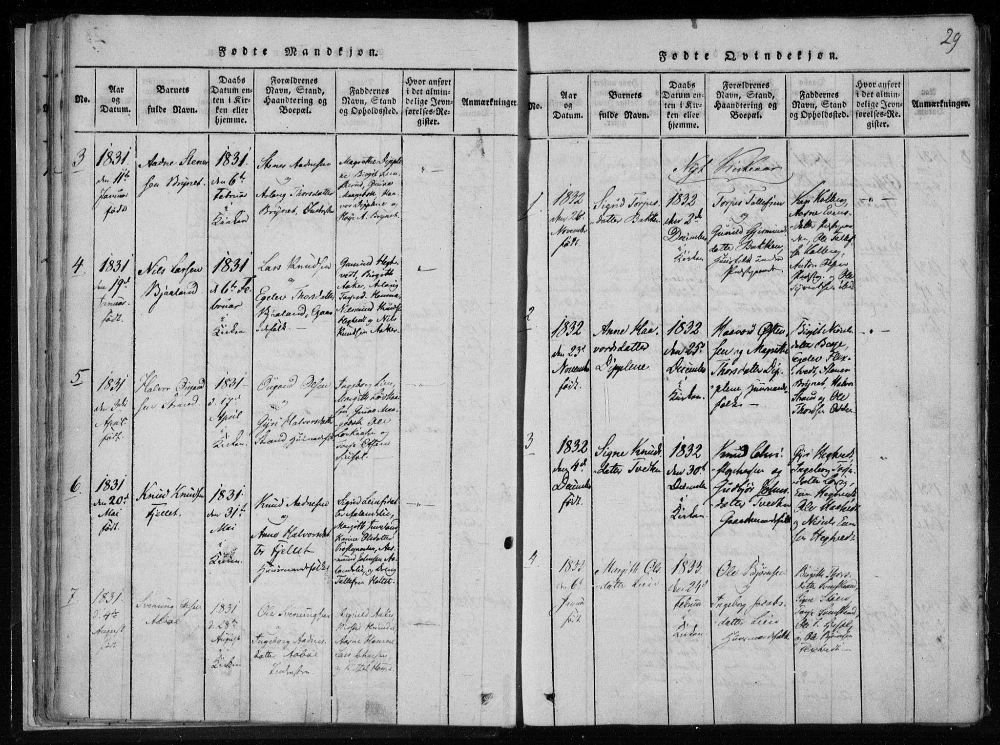 Lårdal kirkebøker, SAKO/A-284/F/Fa/L0005: Parish register (official) no. I 5, 1815-1860, p. 29