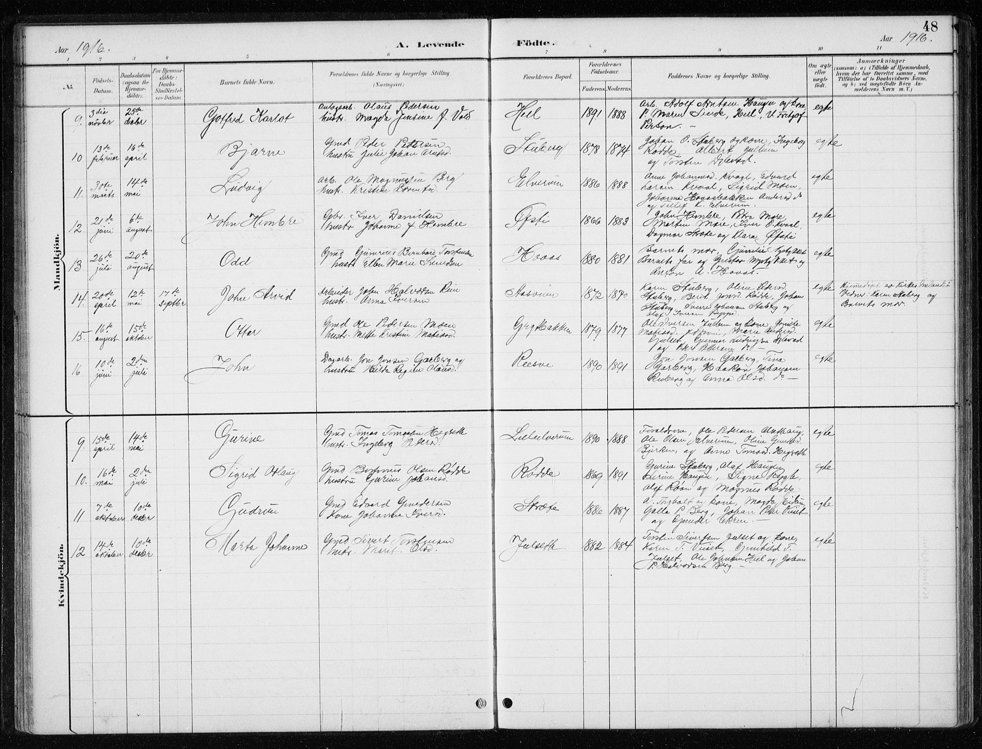 Ministerialprotokoller, klokkerbøker og fødselsregistre - Nord-Trøndelag, SAT/A-1458/710/L0096: Parish register (copy) no. 710C01, 1892-1925, p. 48