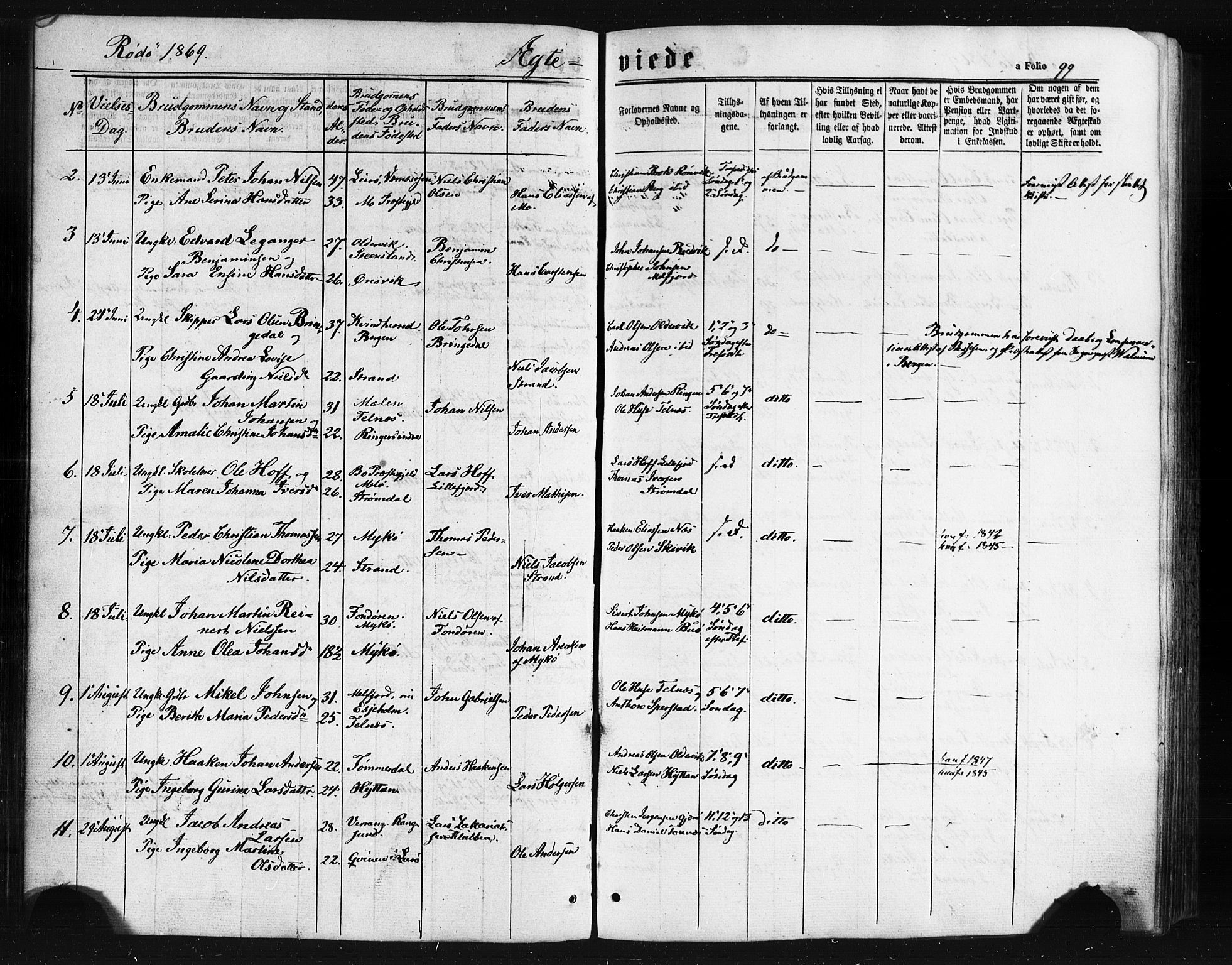 Ministerialprotokoller, klokkerbøker og fødselsregistre - Nordland, SAT/A-1459/841/L0607: Parish register (official) no. 841A11 /1, 1863-1877, p. 99