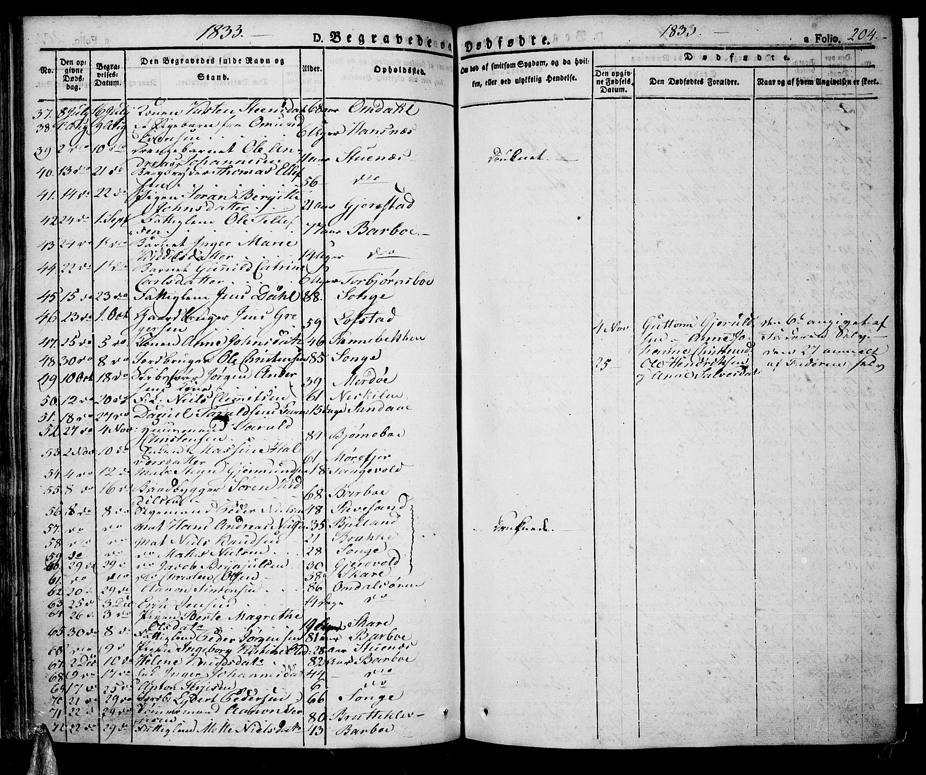 Tromøy sokneprestkontor, SAK/1111-0041/F/Fa/L0003: Parish register (official) no. A 3, 1825-1837, p. 204