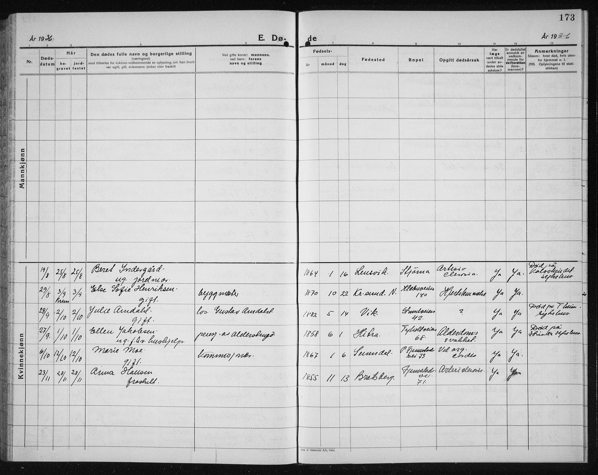 Ministerialprotokoller, klokkerbøker og fødselsregistre - Sør-Trøndelag, SAT/A-1456/607/L0327: Parish register (copy) no. 607C01, 1930-1939, p. 173
