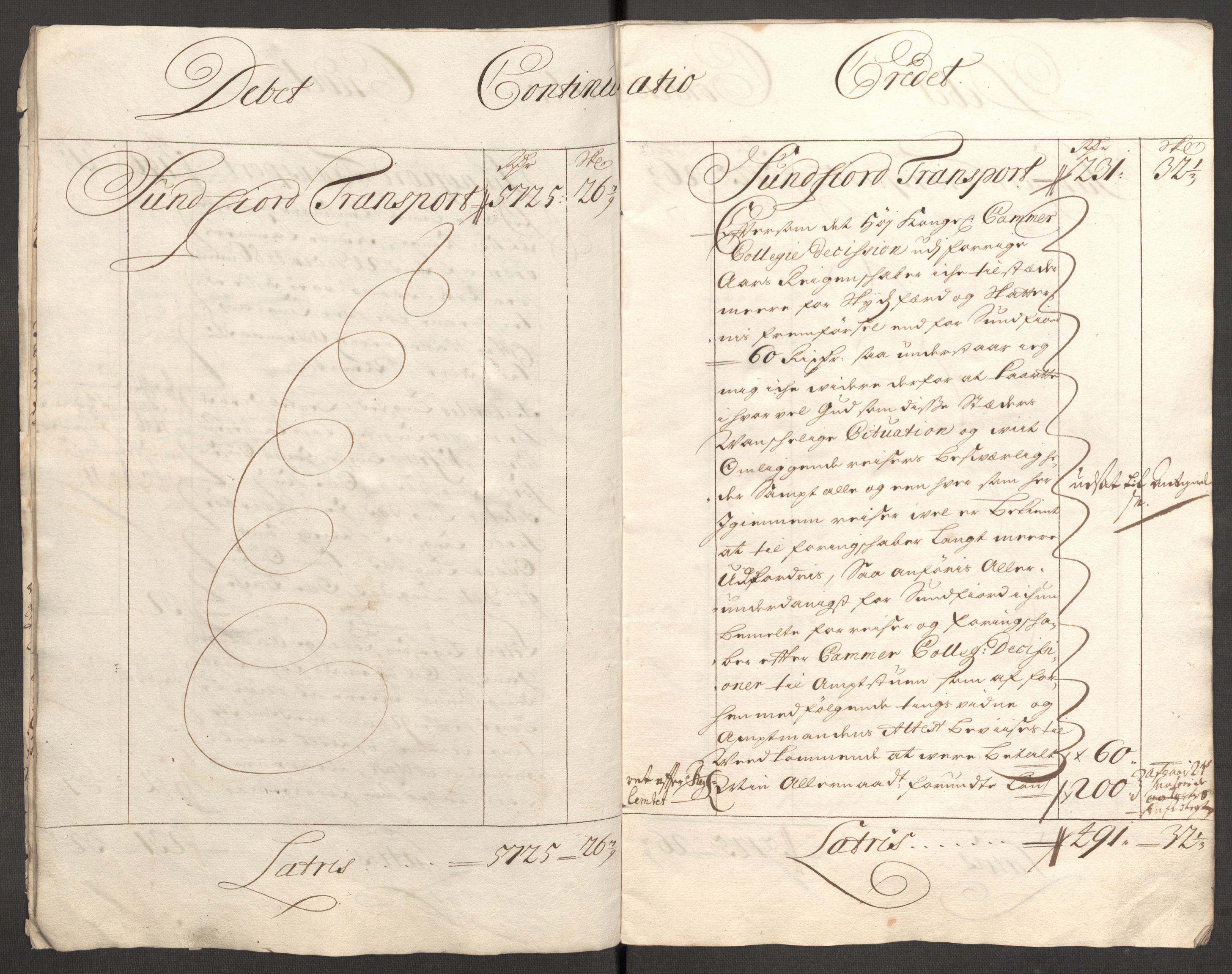 Rentekammeret inntil 1814, Reviderte regnskaper, Fogderegnskap, AV/RA-EA-4092/R53/L3425: Fogderegnskap Sunn- og Nordfjord, 1700-1701, p. 8