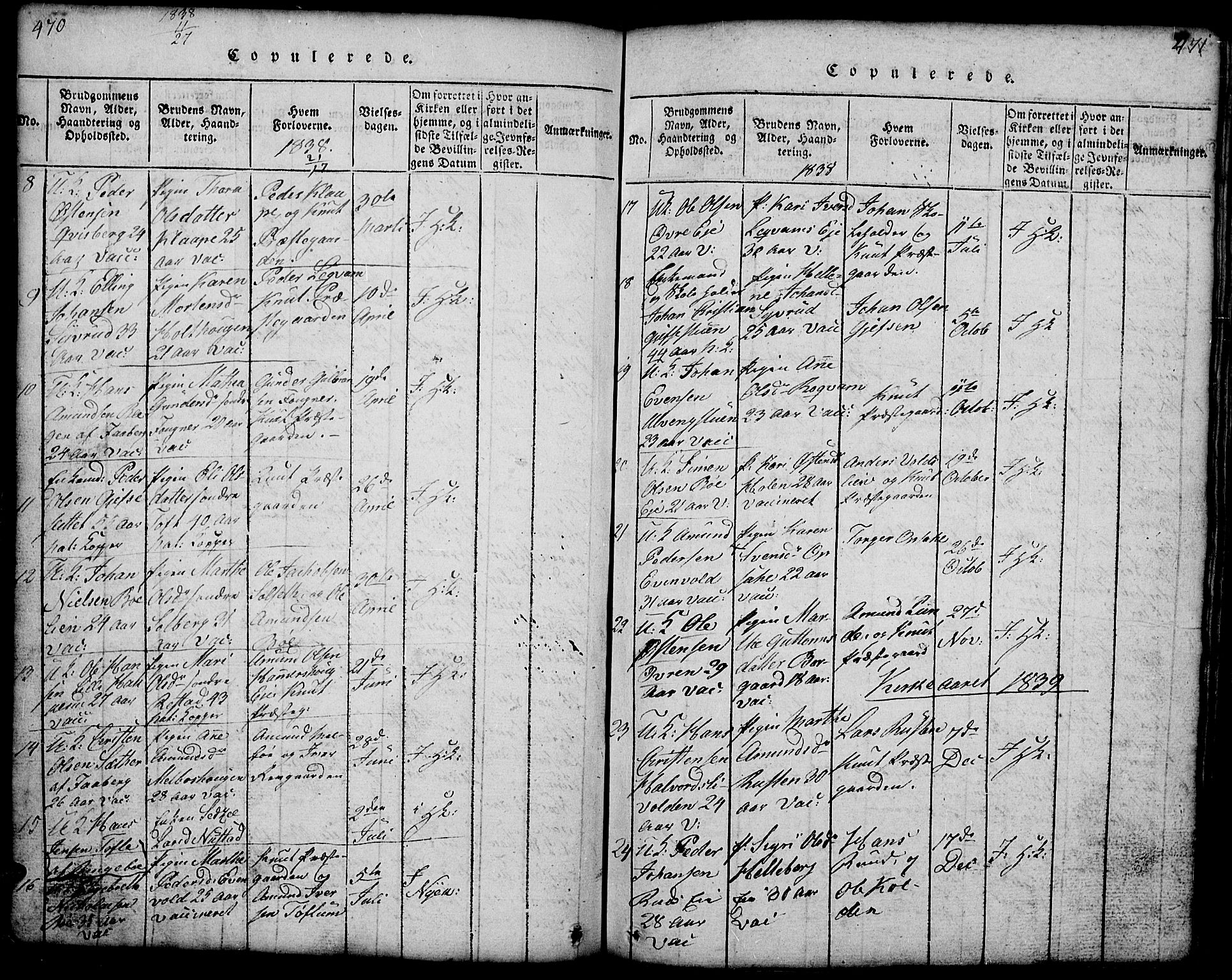 Gausdal prestekontor, SAH/PREST-090/H/Ha/Hab/L0001: Parish register (copy) no. 1, 1817-1848, p. 470-471