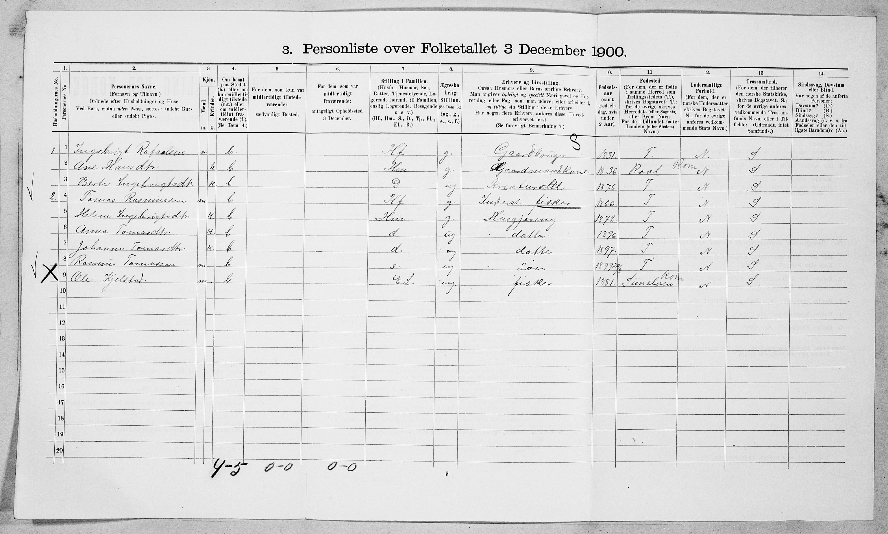 SAT, 1900 census for Haram, 1900, p. 498