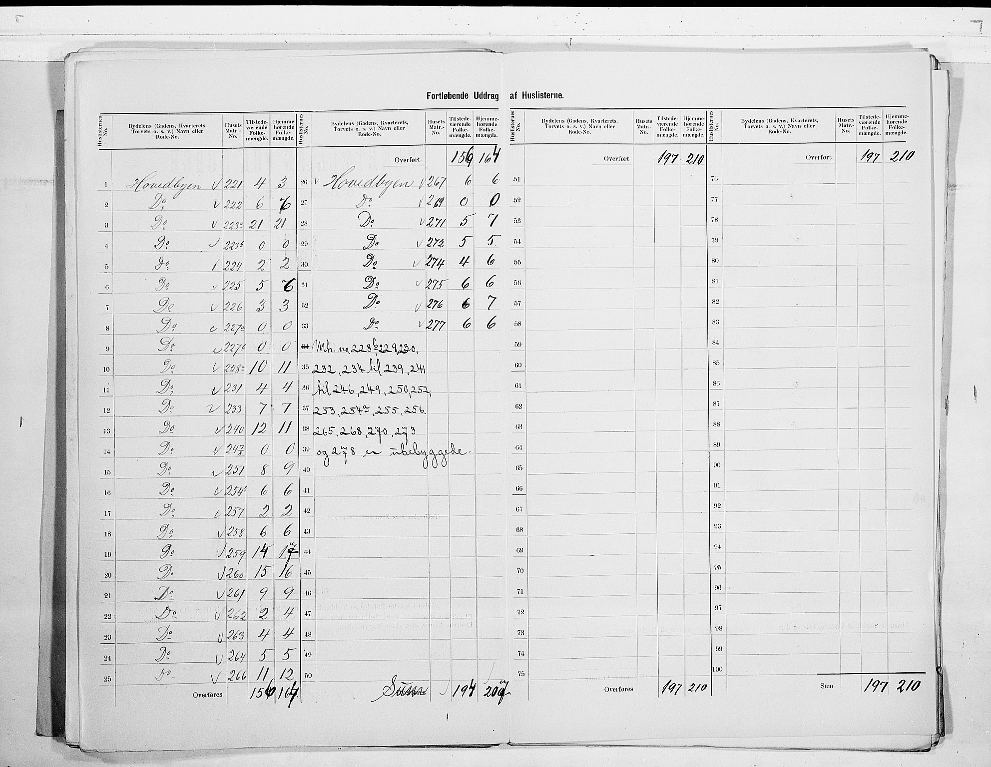 SAKO, 1900 census for Kragerø, 1900, p. 45