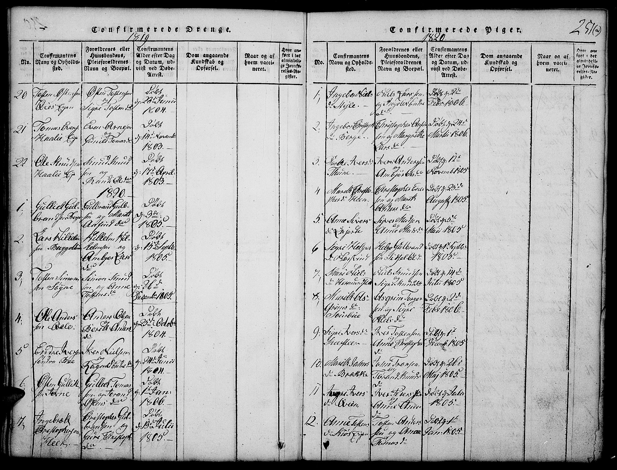 Vang prestekontor, Valdres, AV/SAH-PREST-140/H/Hb/L0002: Parish register (copy) no. 2, 1814-1889, p. 251a