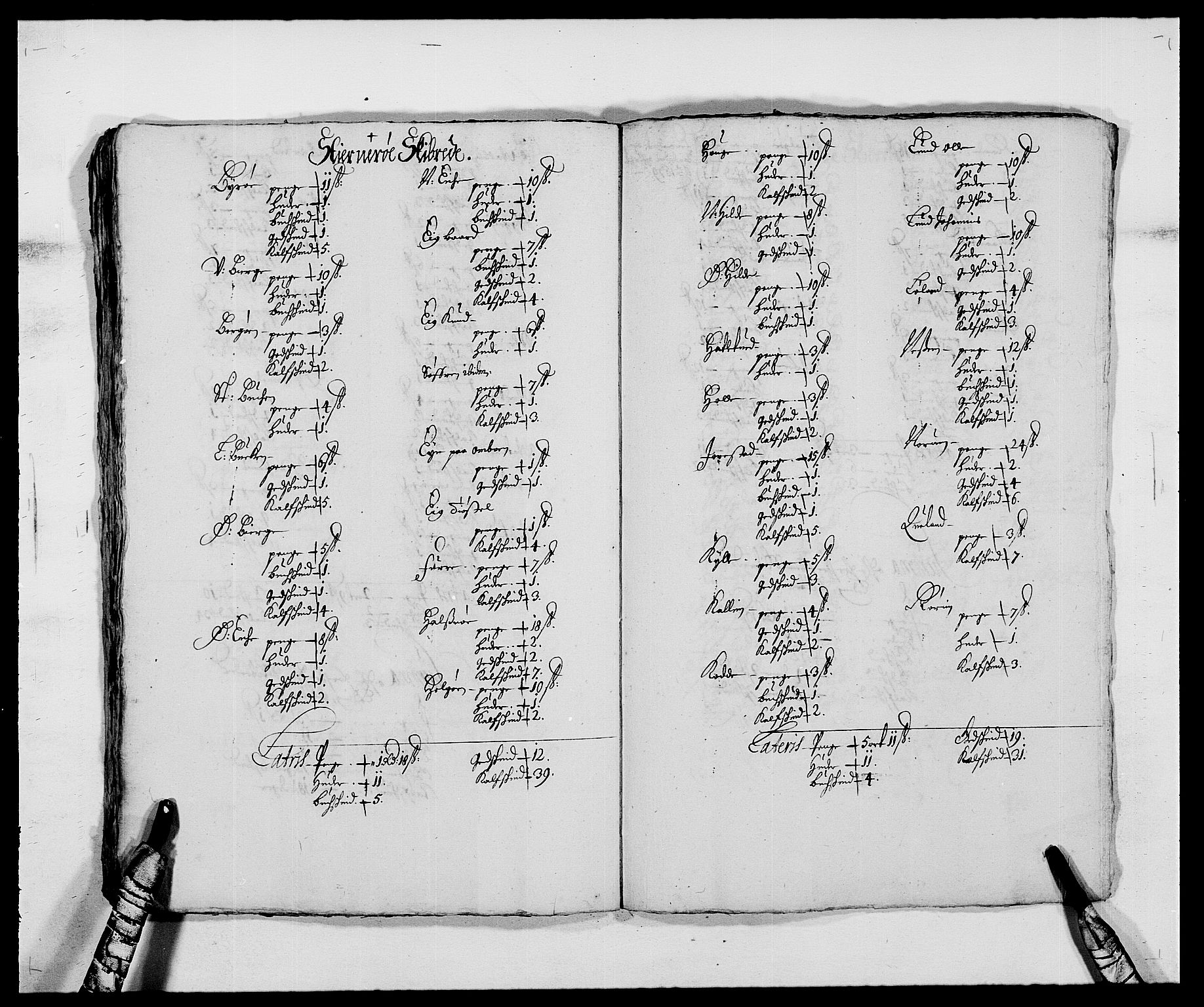 Rentekammeret inntil 1814, Reviderte regnskaper, Fogderegnskap, RA/EA-4092/R47/L2850: Fogderegnskap Ryfylke, 1680, p. 195