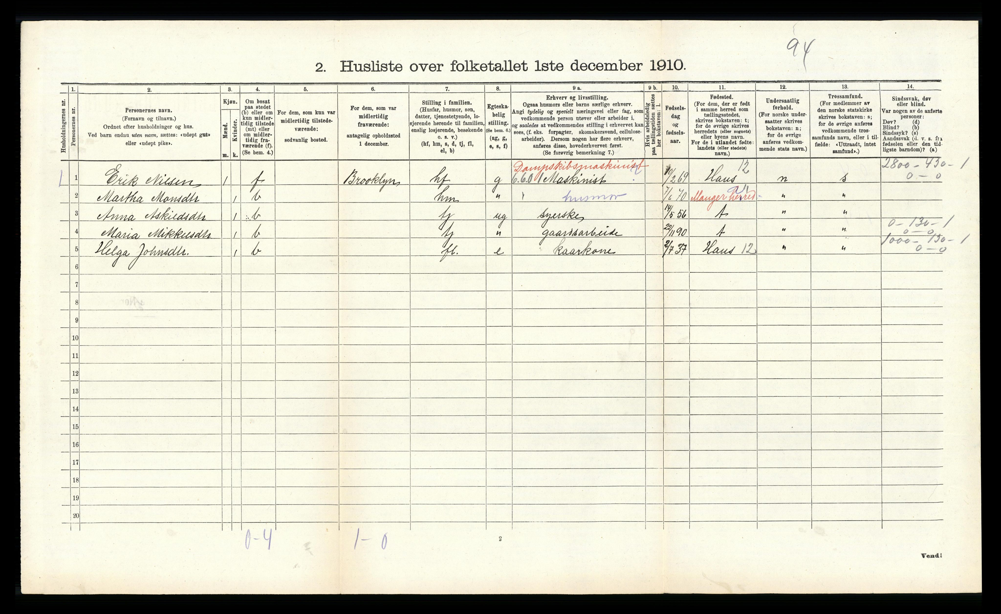RA, 1910 census for Hamre, 1910, p. 663