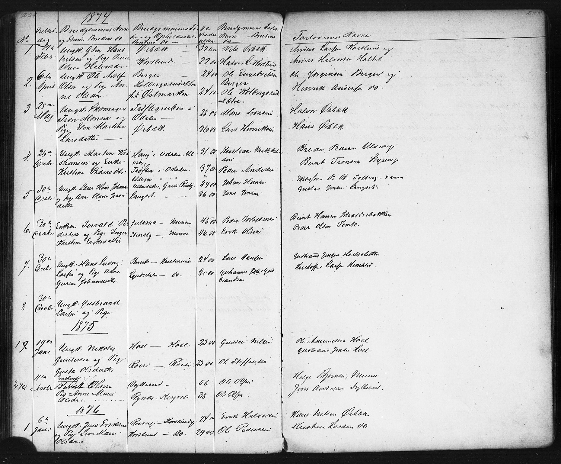 Eidsvoll prestekontor Kirkebøker, AV/SAO-A-10888/G/Gb/L0001: Parish register (copy) no. II 1, 1861-1877, p. 224-225