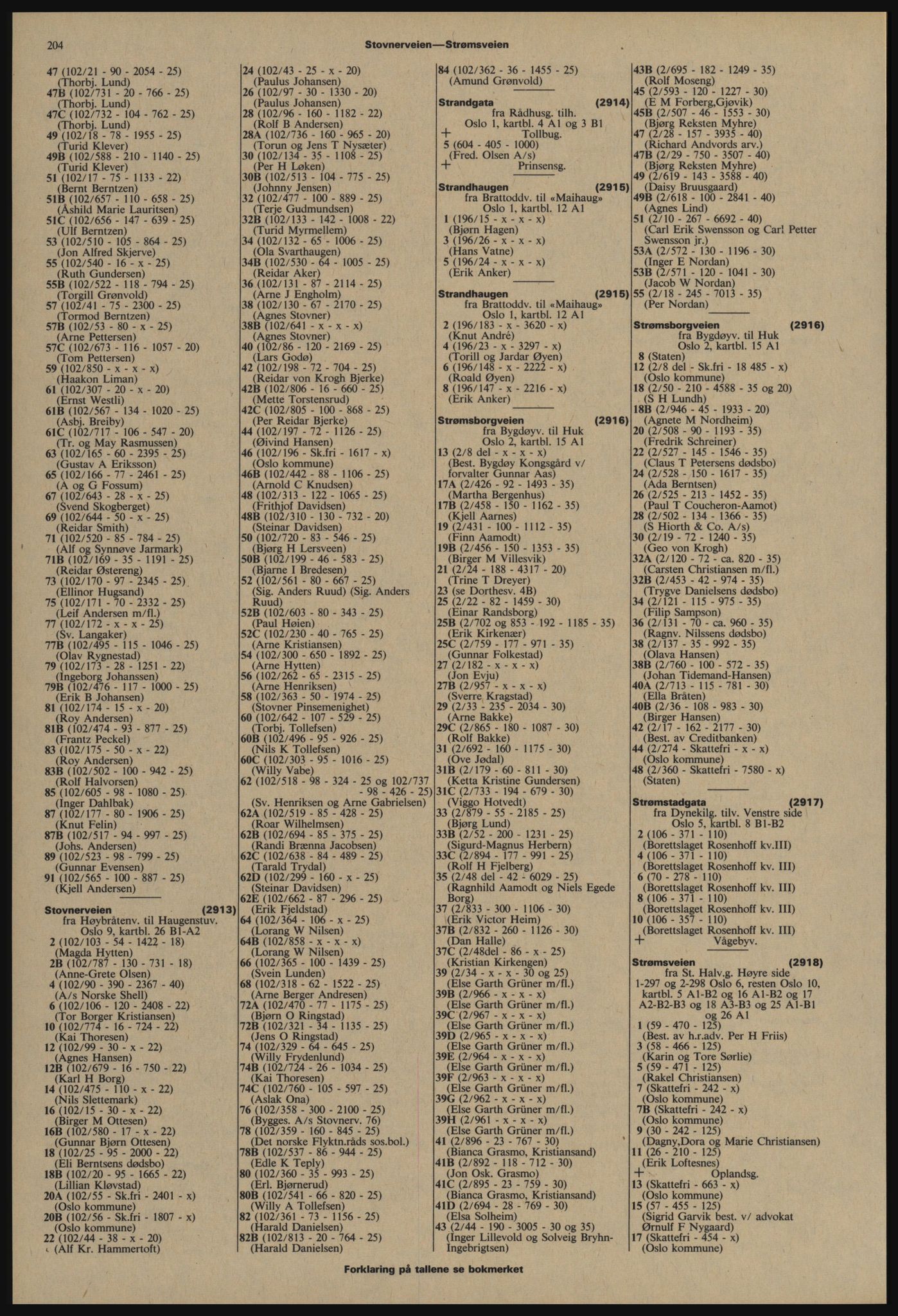 Kristiania/Oslo adressebok, PUBL/-, 1977-1978, p. 204