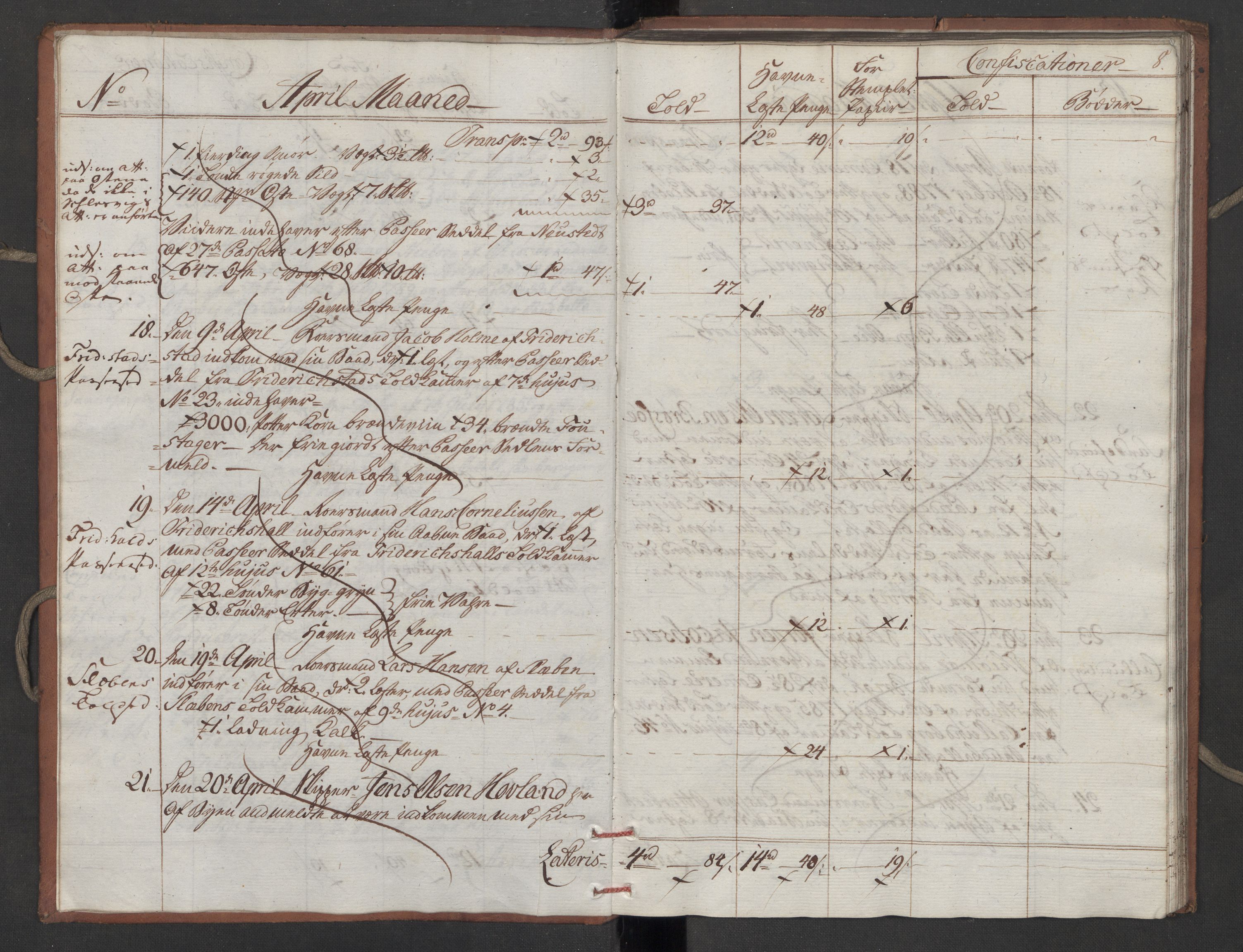 Generaltollkammeret, tollregnskaper, AV/RA-EA-5490/R10/L0052/0001: Tollregnskaper Tønsberg / Inngående tollbok, 1790, p. 7b-8a