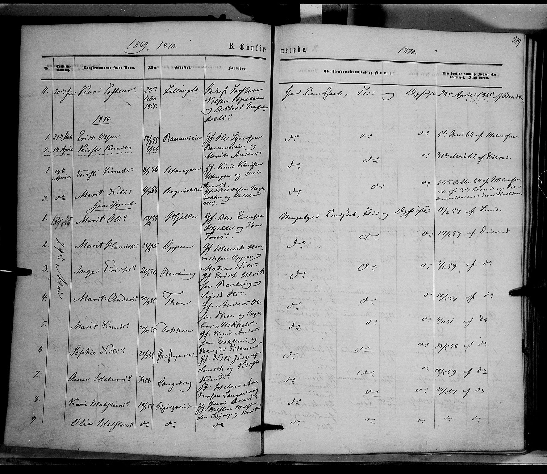 Nord-Aurdal prestekontor, SAH/PREST-132/H/Ha/Haa/L0008: Parish register (official) no. 8, 1863-1875, p. 219