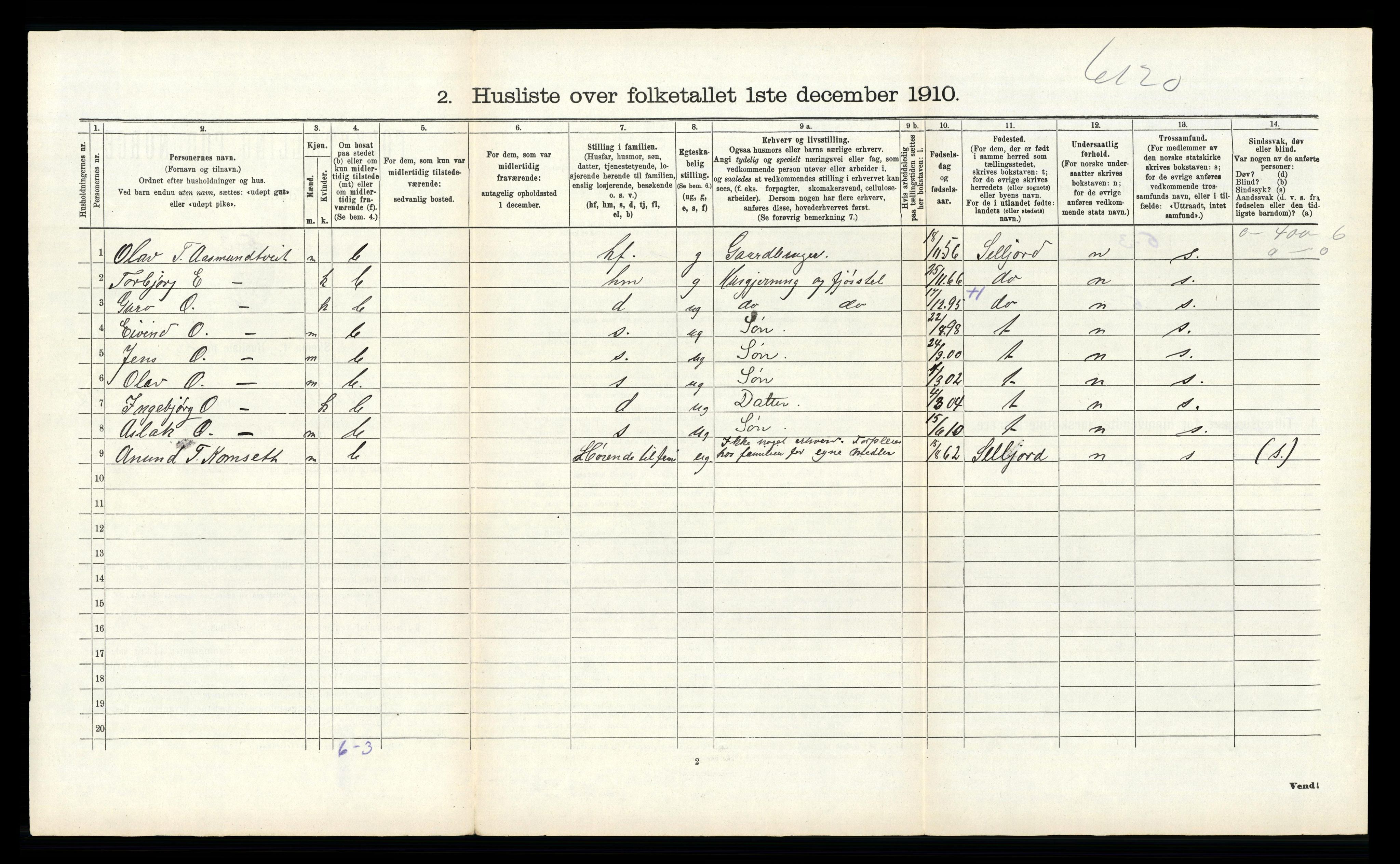 RA, 1910 census for Kviteseid, 1910, p. 1133