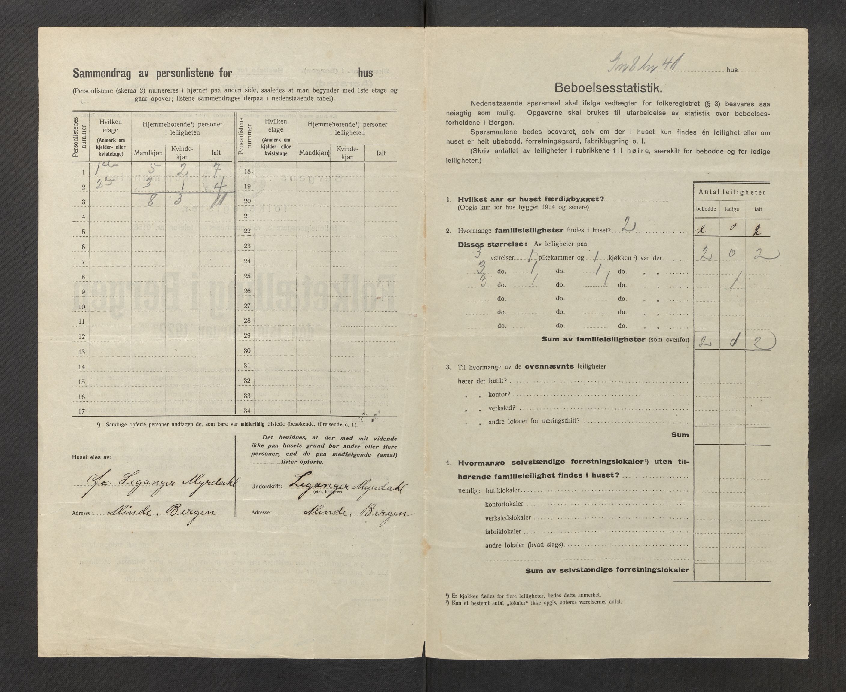 SAB, Municipal Census 1922 for Bergen, 1922, p. 59510