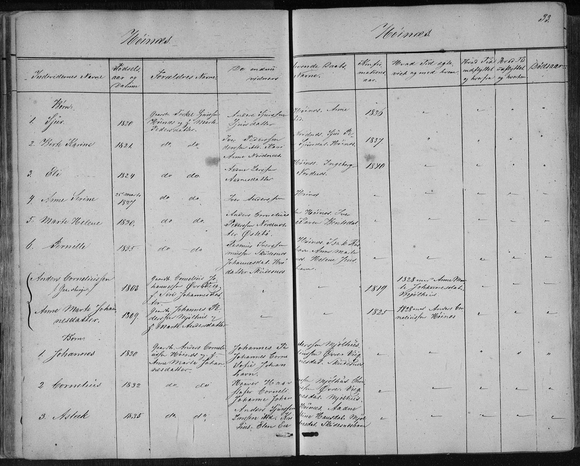 Skudenes sokneprestkontor, SAST/A -101849/H/Ha/Haa/L0001: Parish register (official) no. A 1, 1770-1842, p. 33