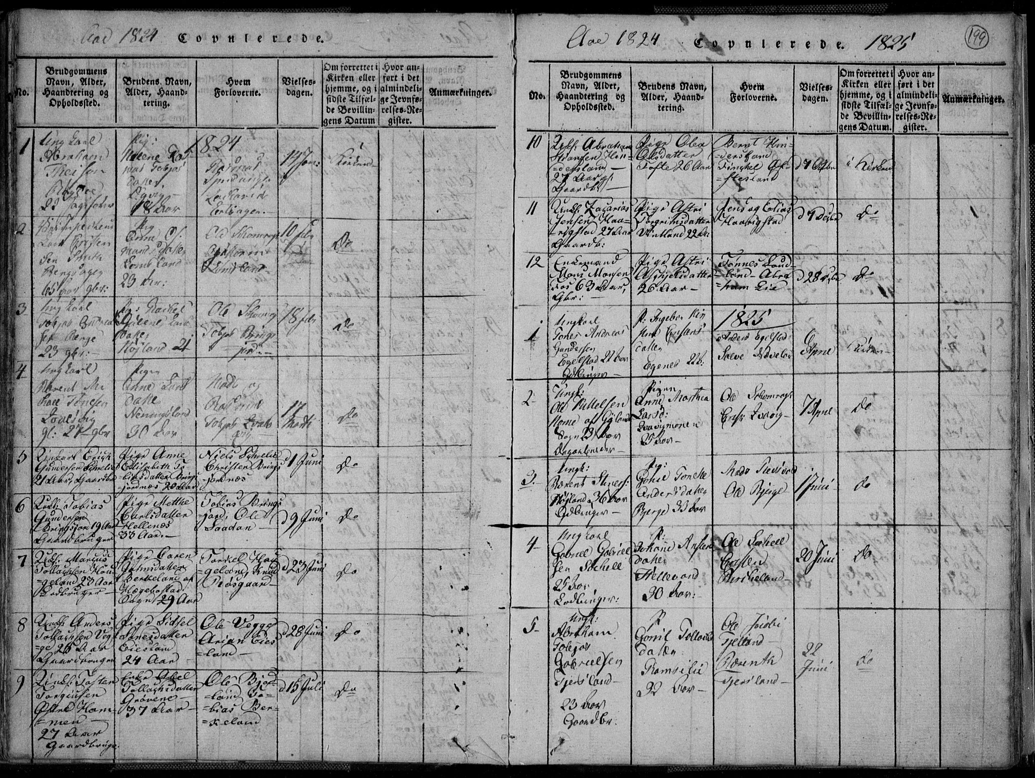 Lyngdal sokneprestkontor, AV/SAK-1111-0029/F/Fa/Fac/L0006: Parish register (official) no. A 6, 1815-1825, p. 199