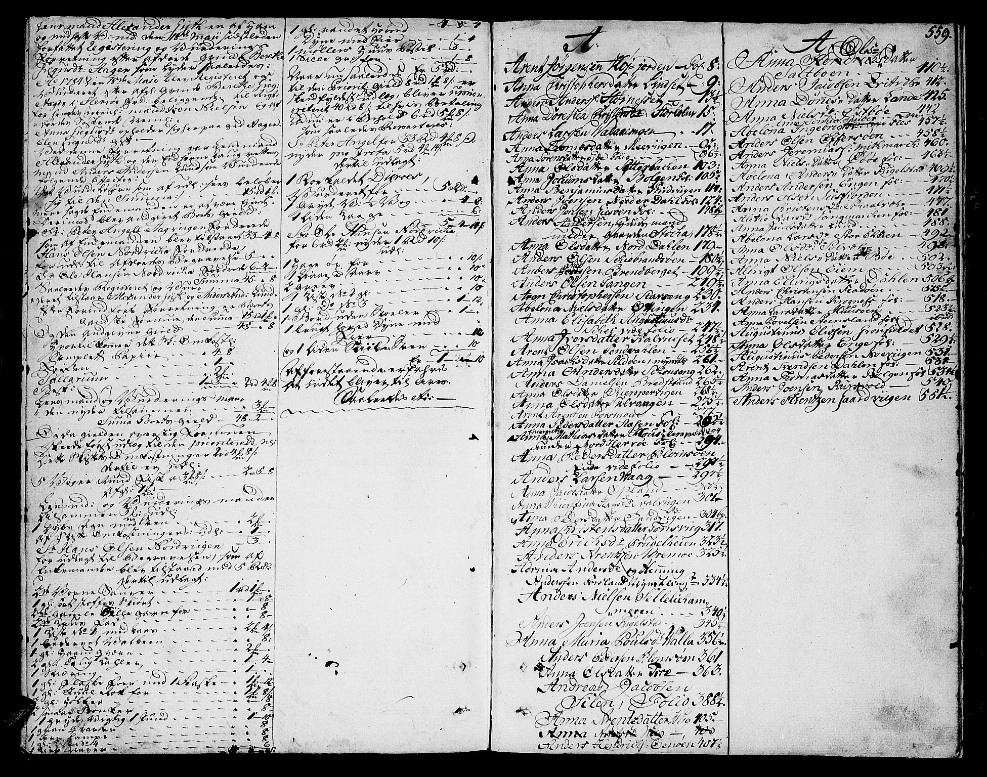 Helgeland sorenskriveri, SAT/A-0004/3/3A/L0062: Skifteprotokoll 14C, 1782-1784, p. 558b-559a