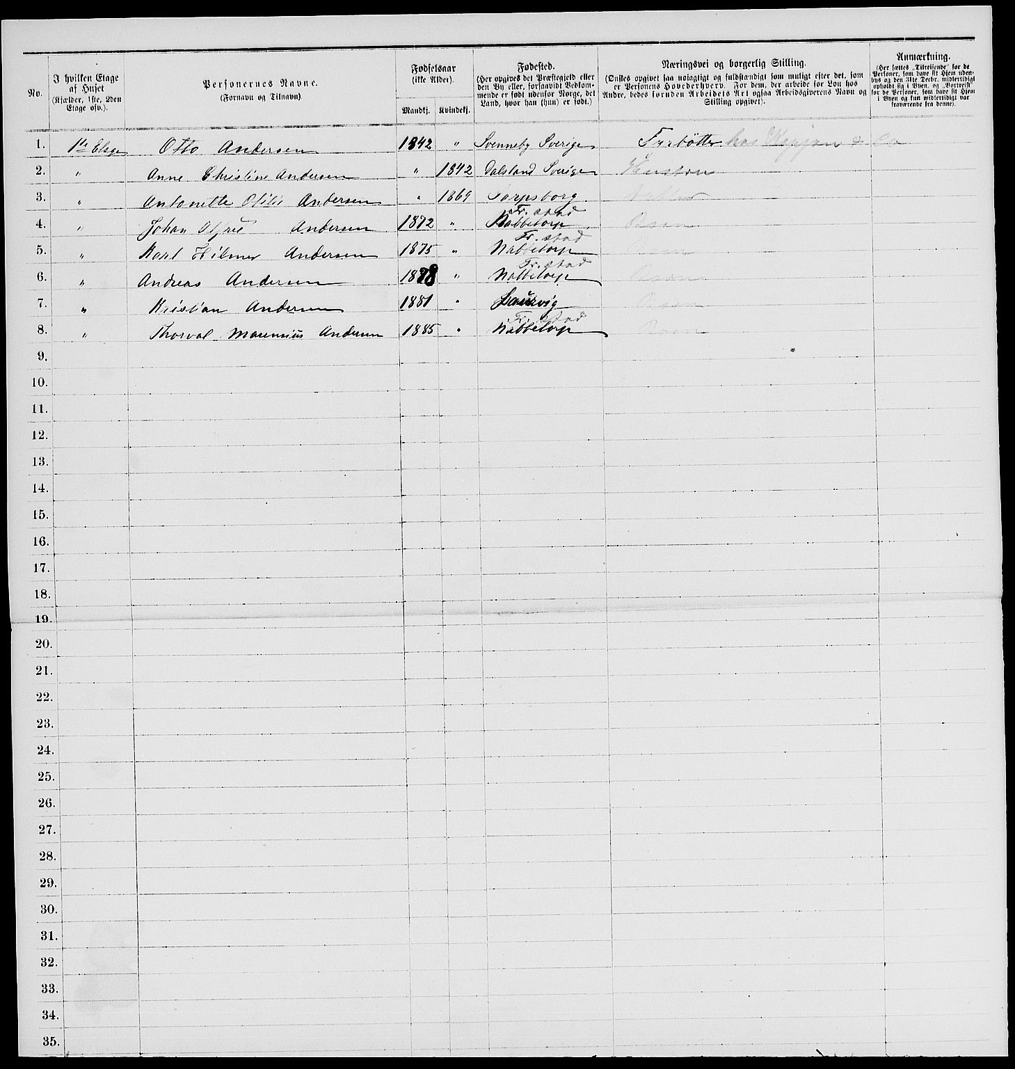 RA, 1885 census for 0103 Fredrikstad, 1885, p. 2083