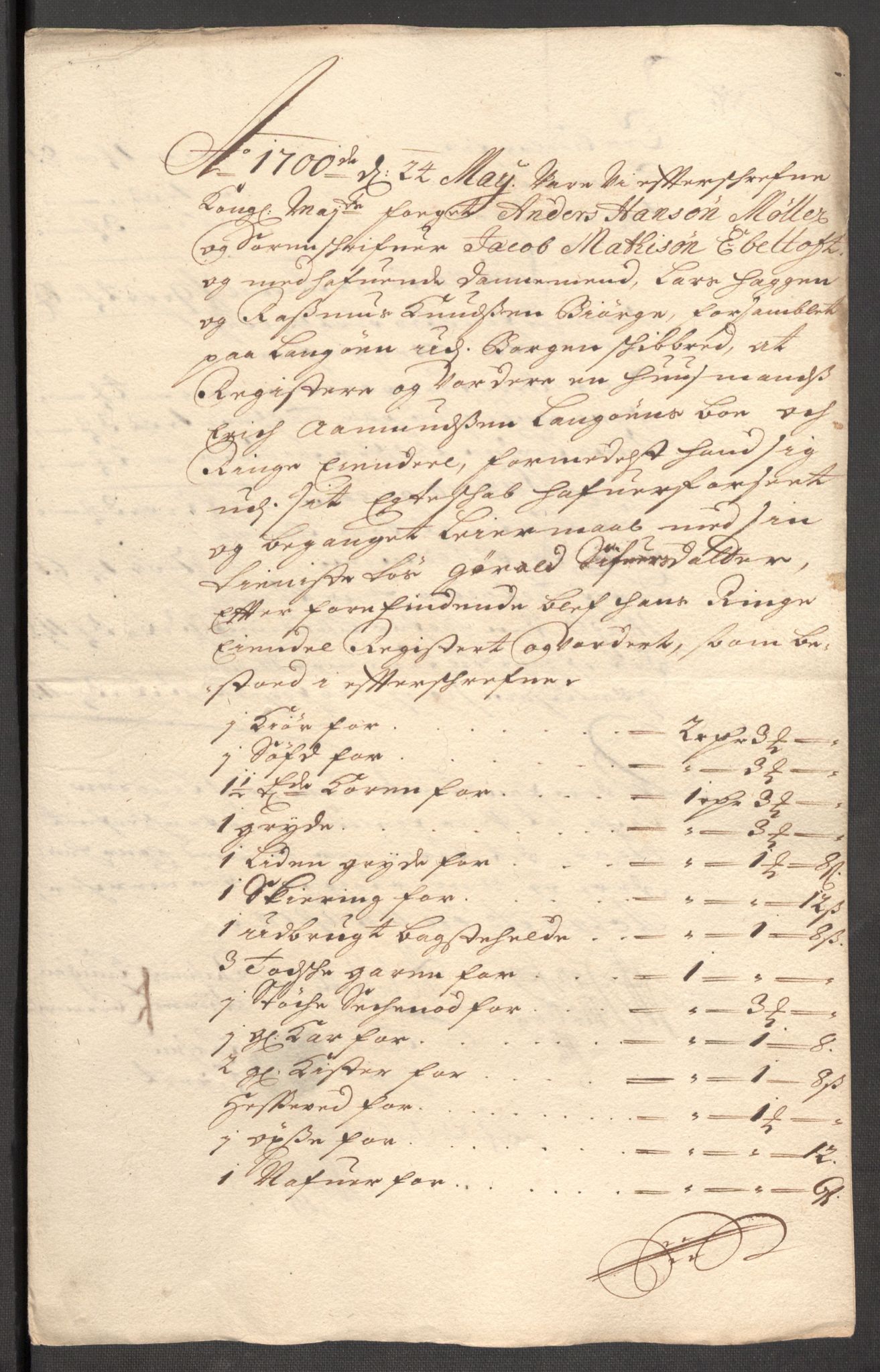 Rentekammeret inntil 1814, Reviderte regnskaper, Fogderegnskap, AV/RA-EA-4092/R54/L3558: Fogderegnskap Sunnmøre, 1700-1701, p. 224