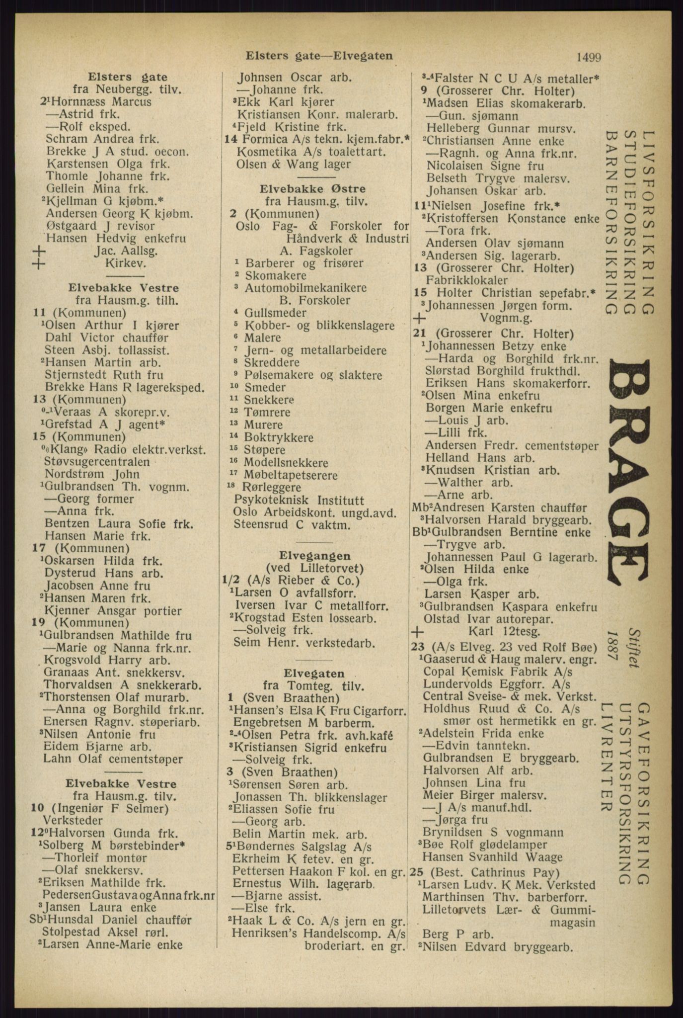 Kristiania/Oslo adressebok, PUBL/-, 1933, p. 1499