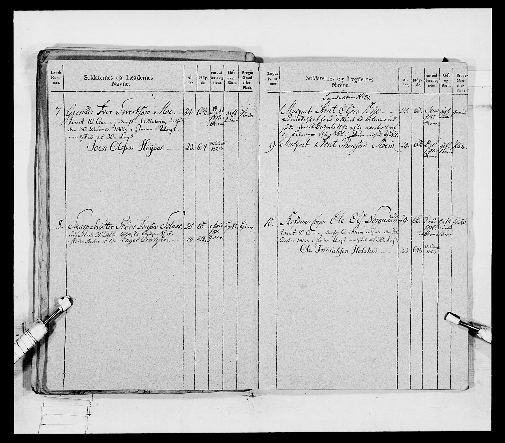 Generalitets- og kommissariatskollegiet, Det kongelige norske kommissariatskollegium, AV/RA-EA-5420/E/Eh/L0080: 2. Trondheimske nasjonale infanteriregiment, 1792-1800, p. 472